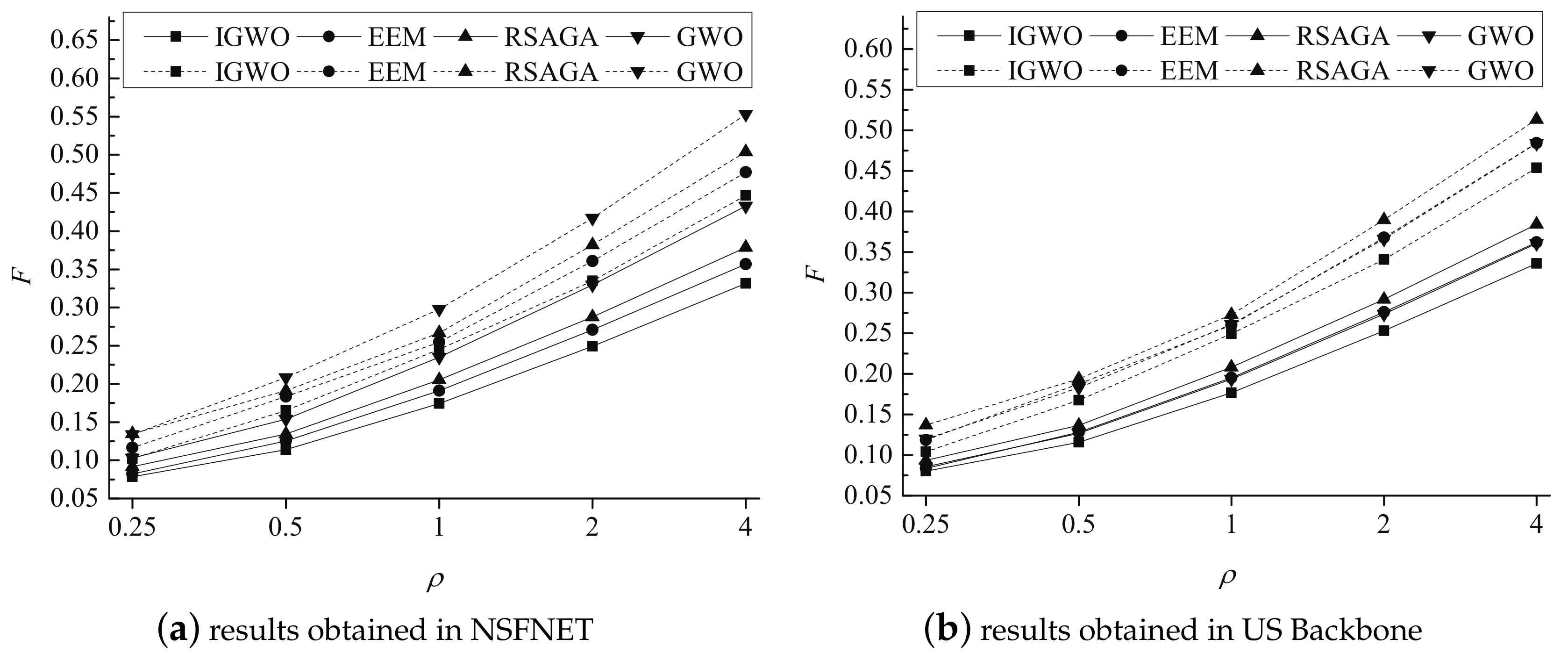 Information 10 00398 g003 Information 10 00398 g003