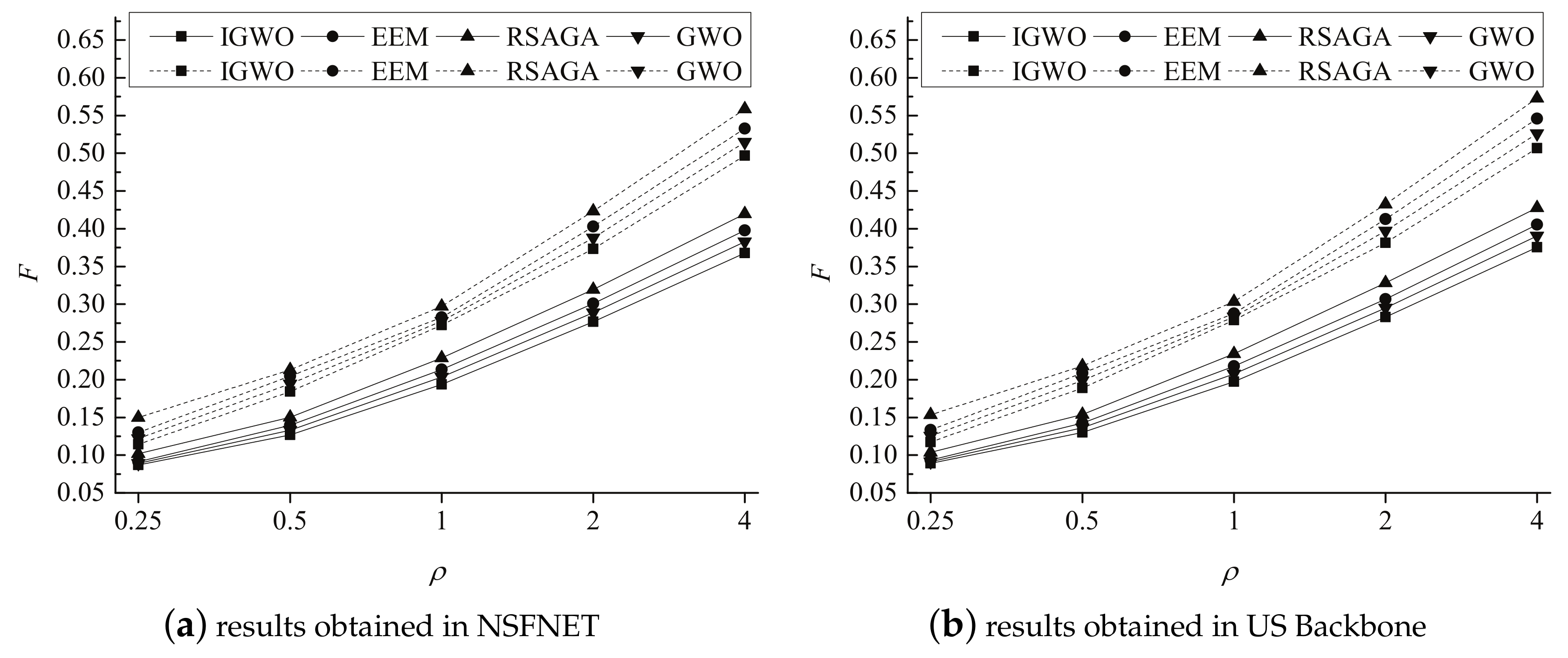 Information 10 00398 g004 Information 10 00398 g004