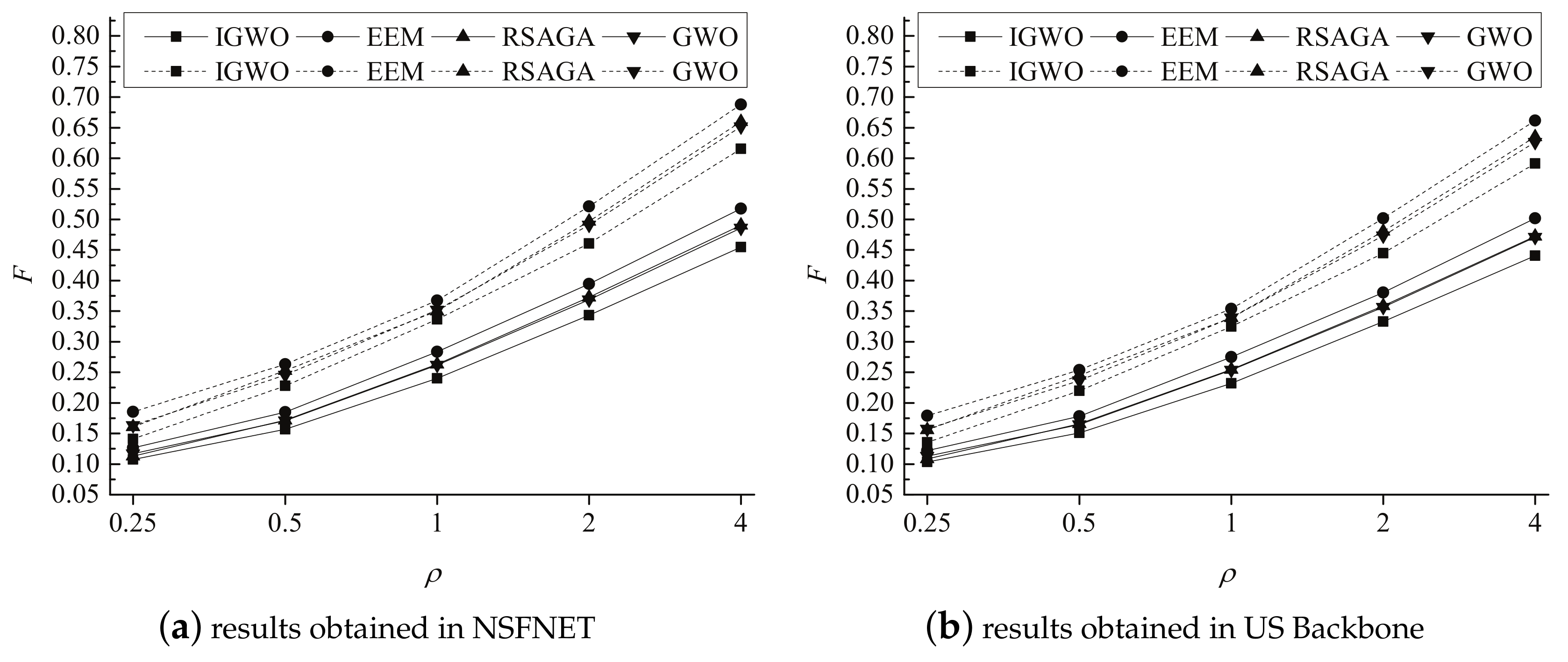 Information 10 00398 g005 Information 10 00398 g005
