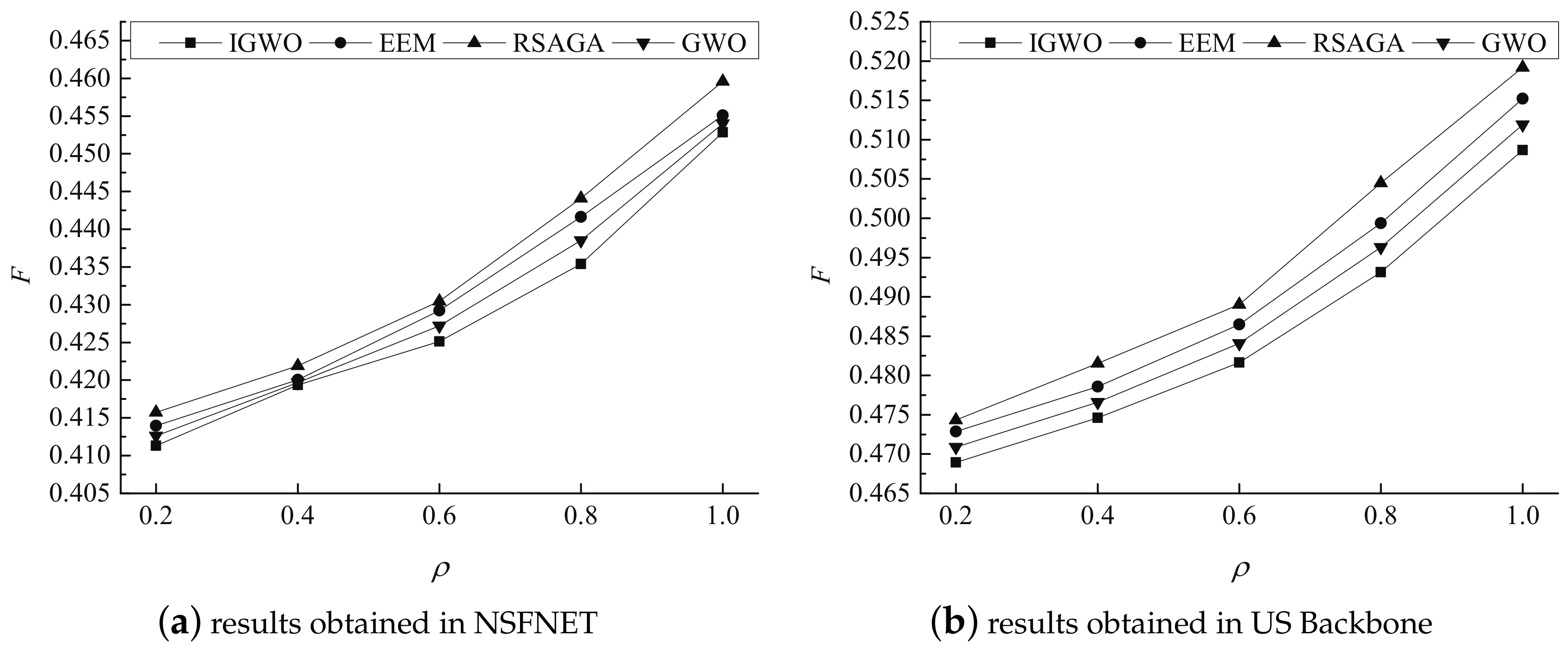 Information 10 00398 g011 Information 10 00398 g011