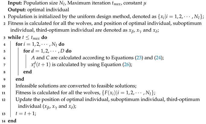 Information 10 00398 i001 Information 10 00398 i001