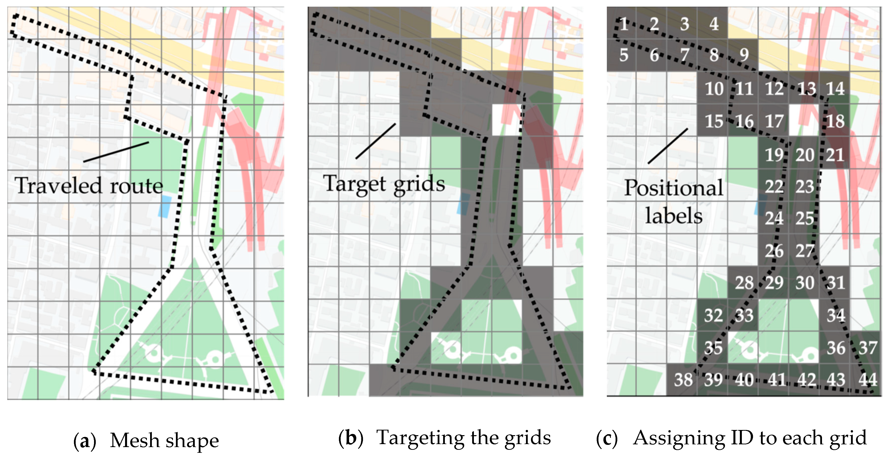 Information 11 00002 g003 Information 11 00002 g003