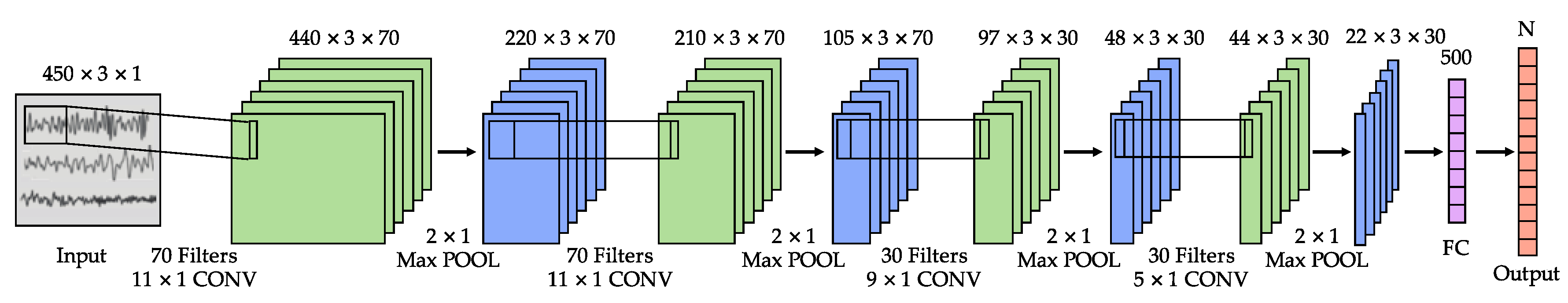 Information 11 00002 g004 Information 11 00002 g004