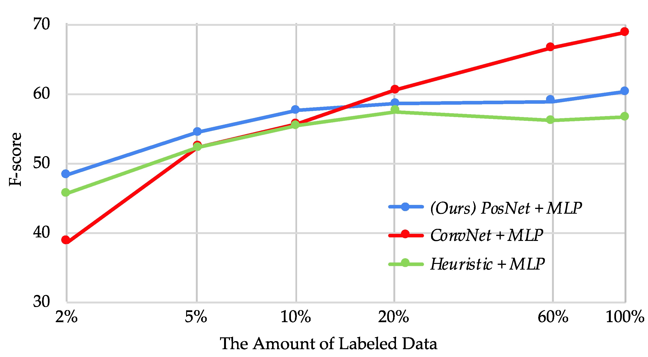 Information 11 00002 g008 Information 11 00002 g008