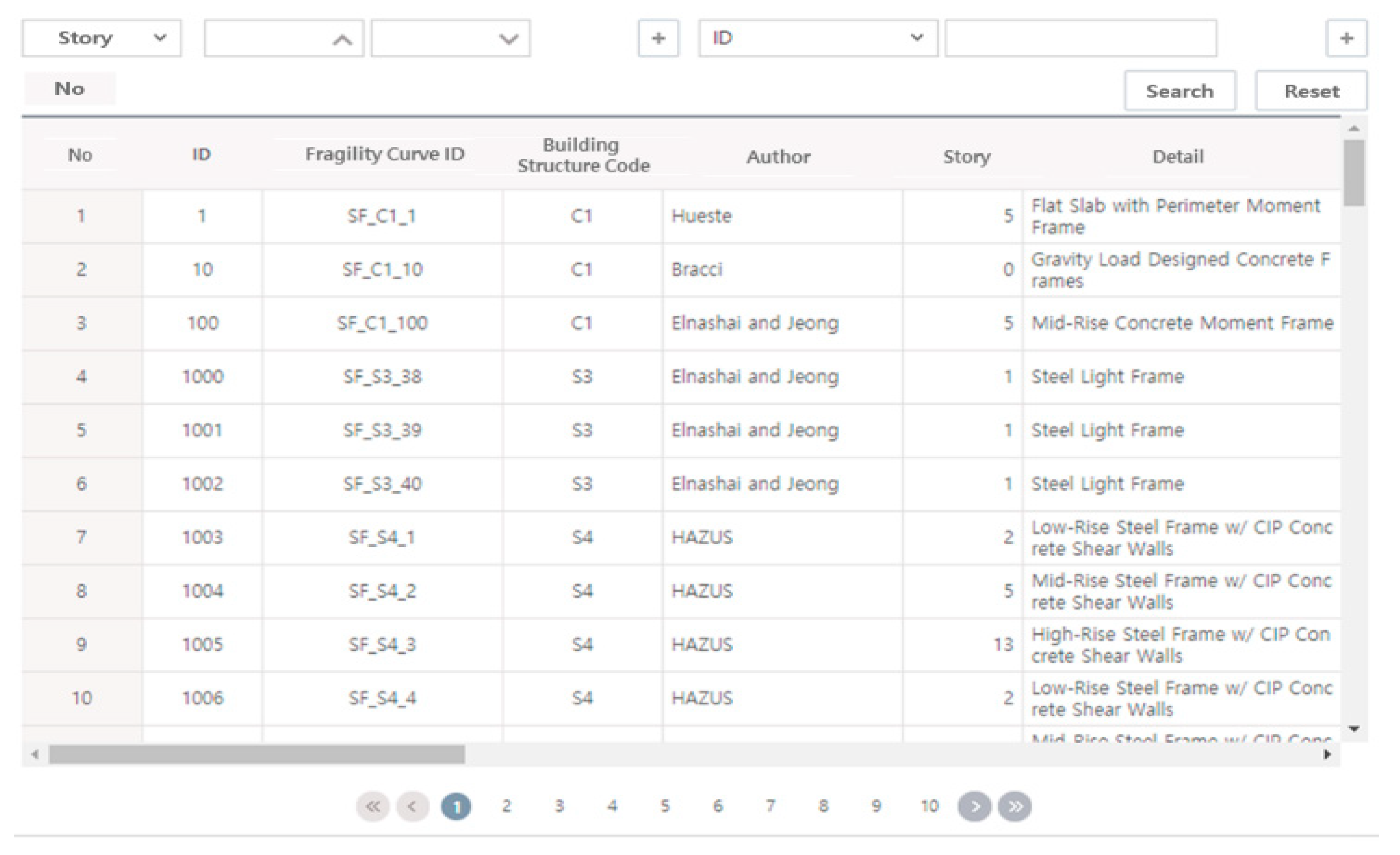 Information 11 00008 g009