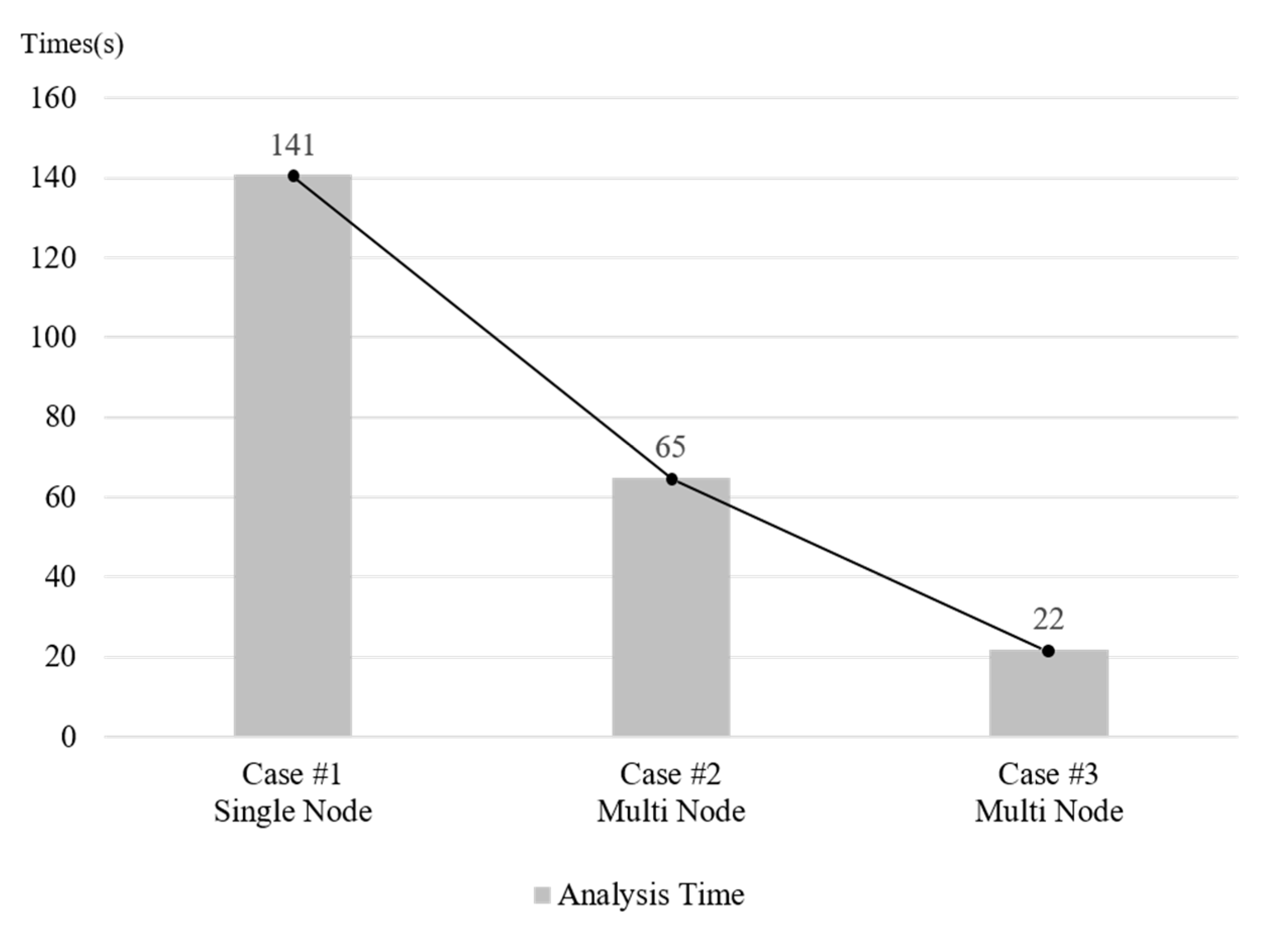 Information 11 00008 g010