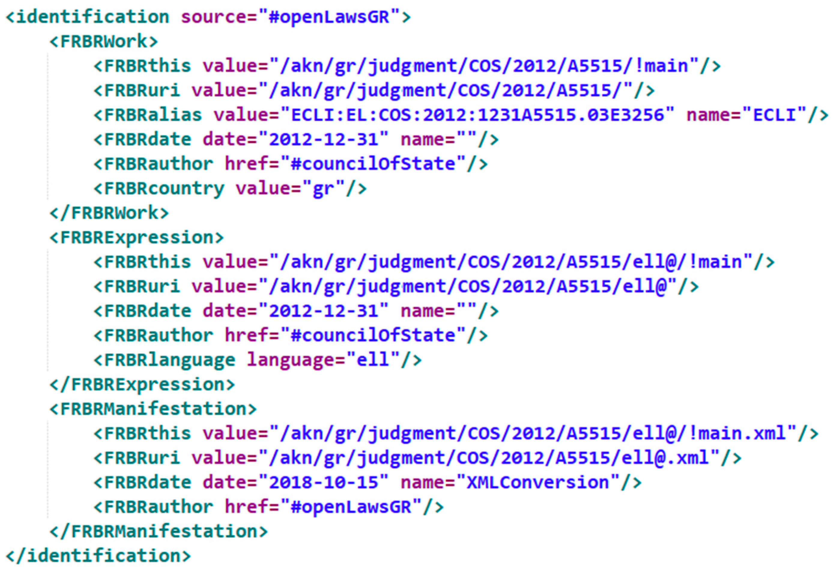 Information 11 00010 g004 Information 11 00010 g004