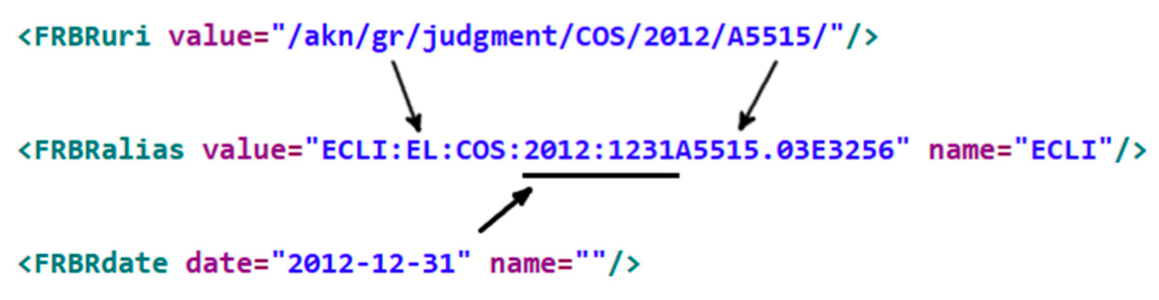 Information 11 00010 g007 Information 11 00010 g007