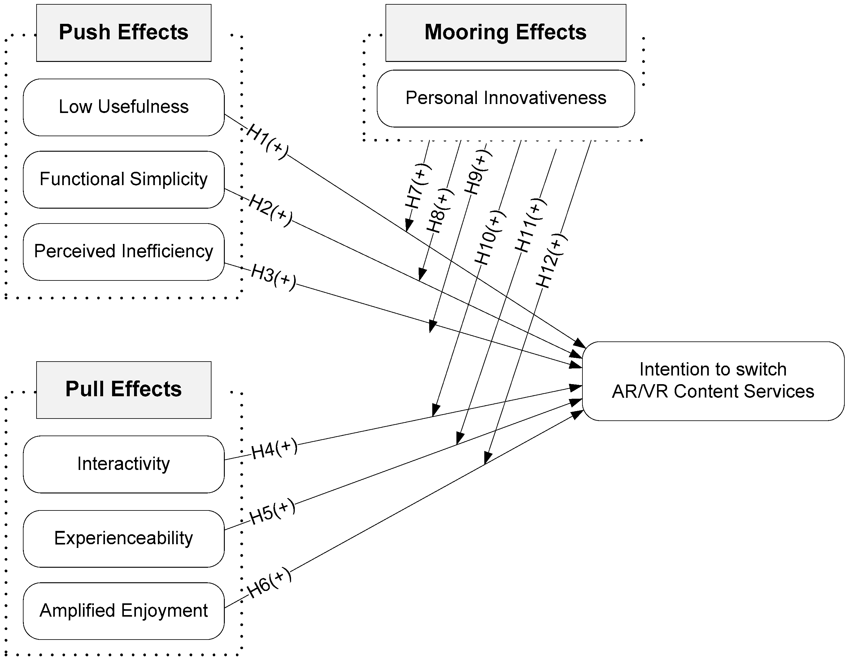 An Extreme Method for Stress Management Pushes for the Mainstream