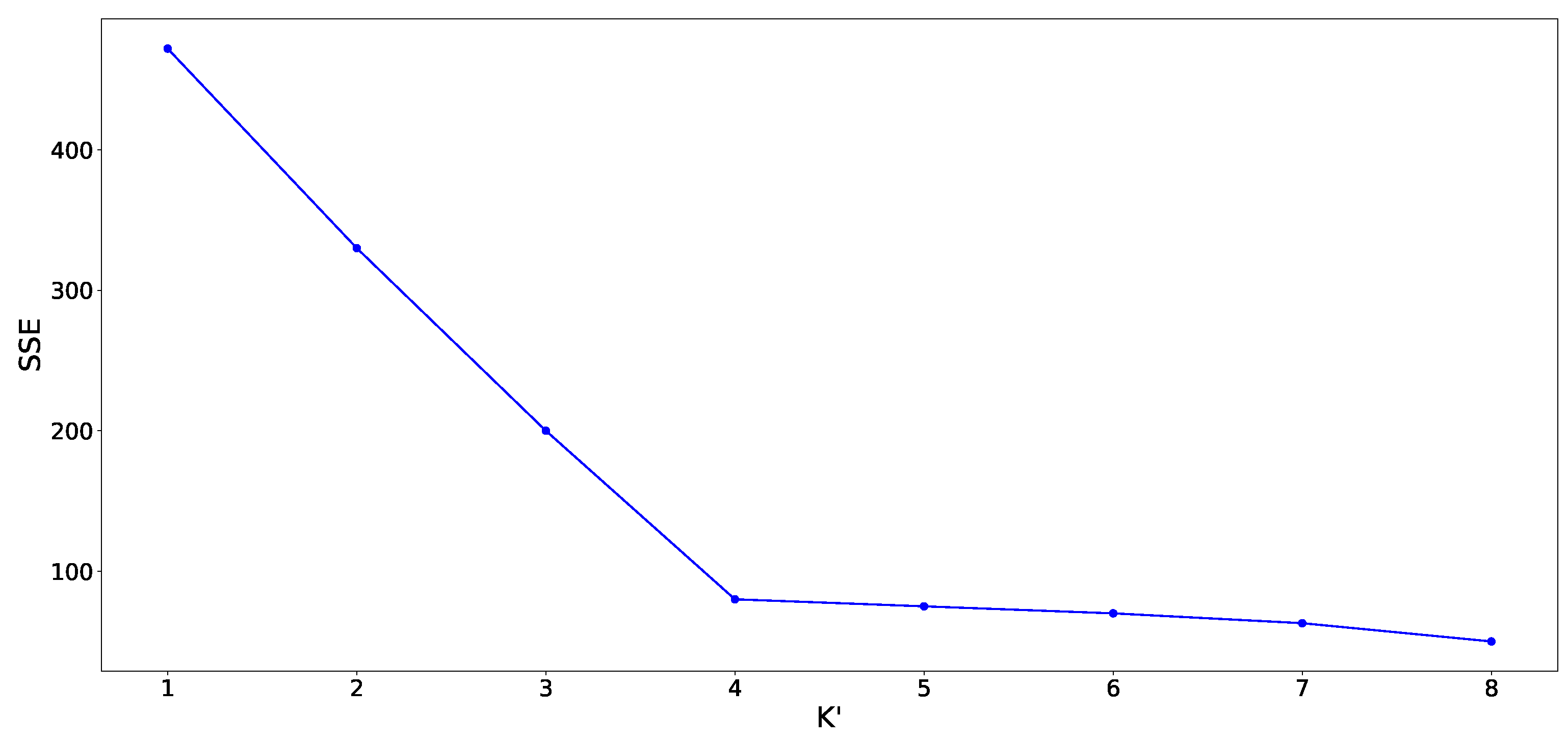 Information 11 00027 g008