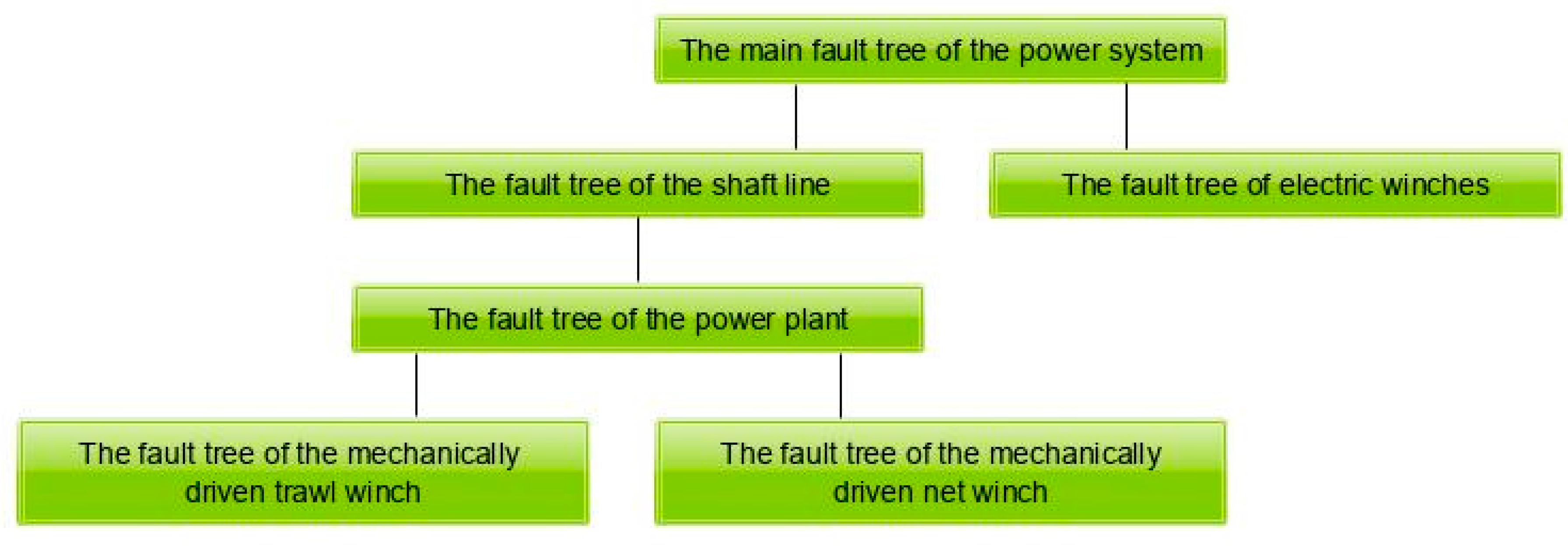 Information 11 00029 g003