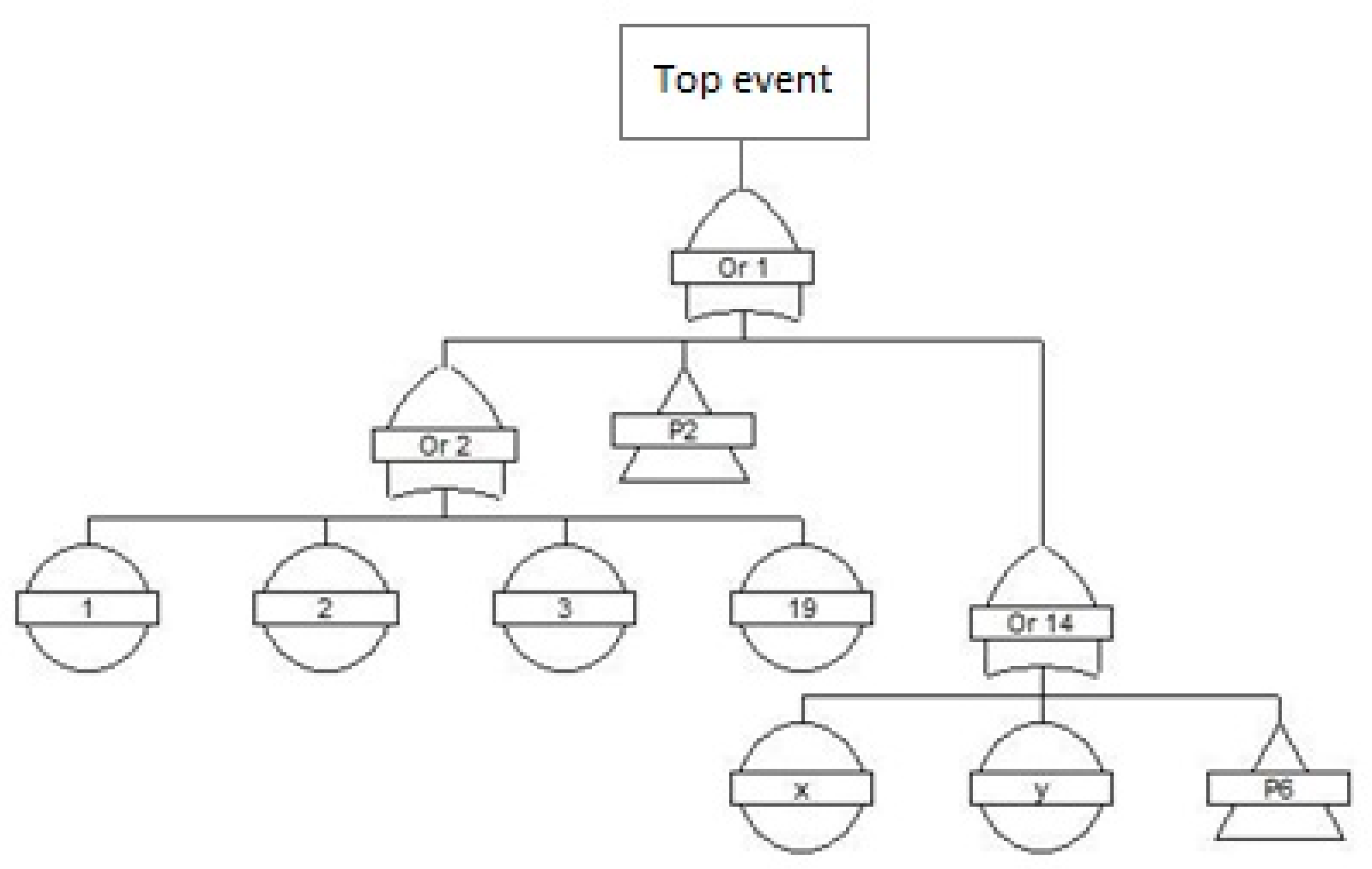 Information 11 00029 g004