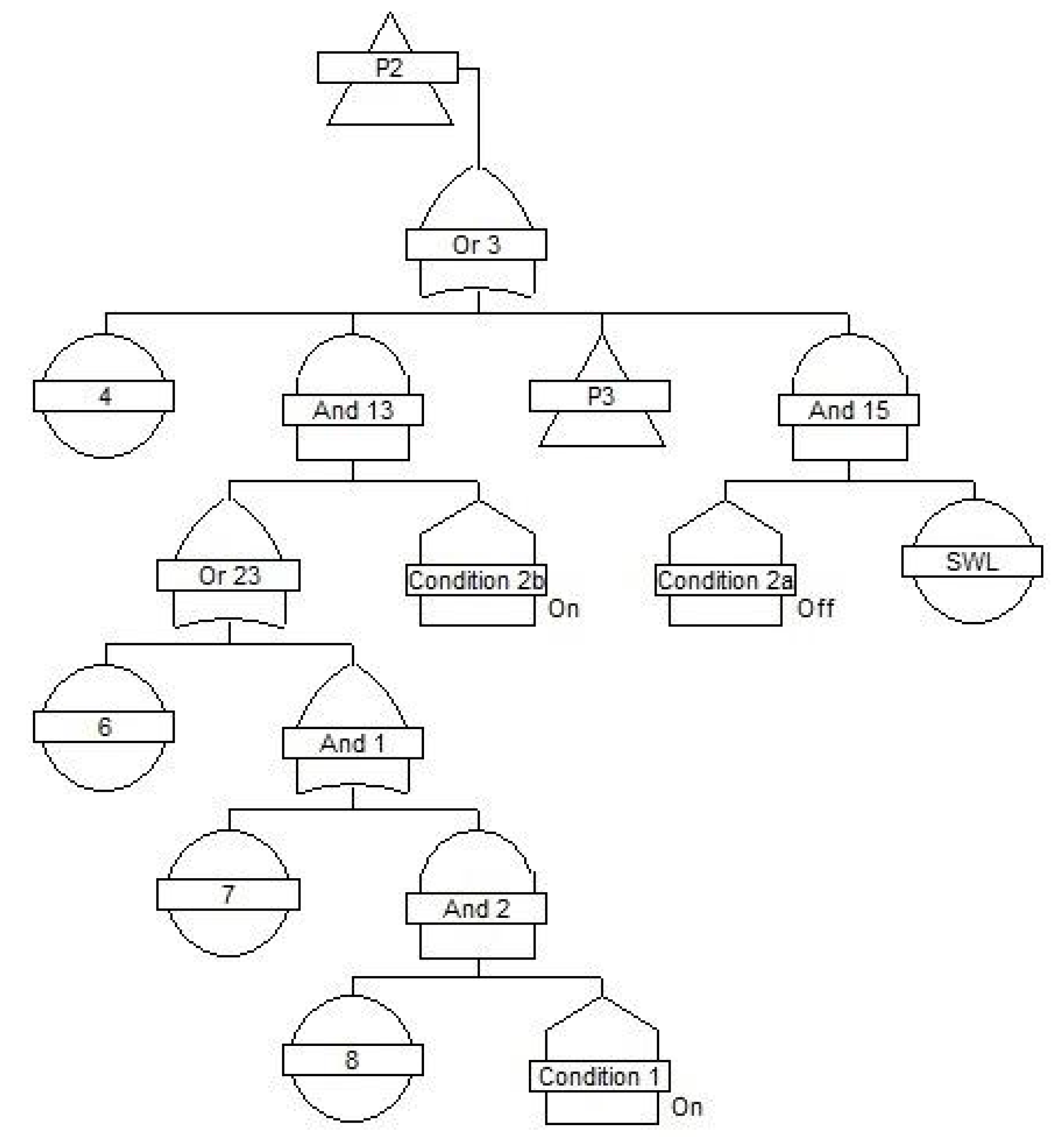 Information 11 00029 g005