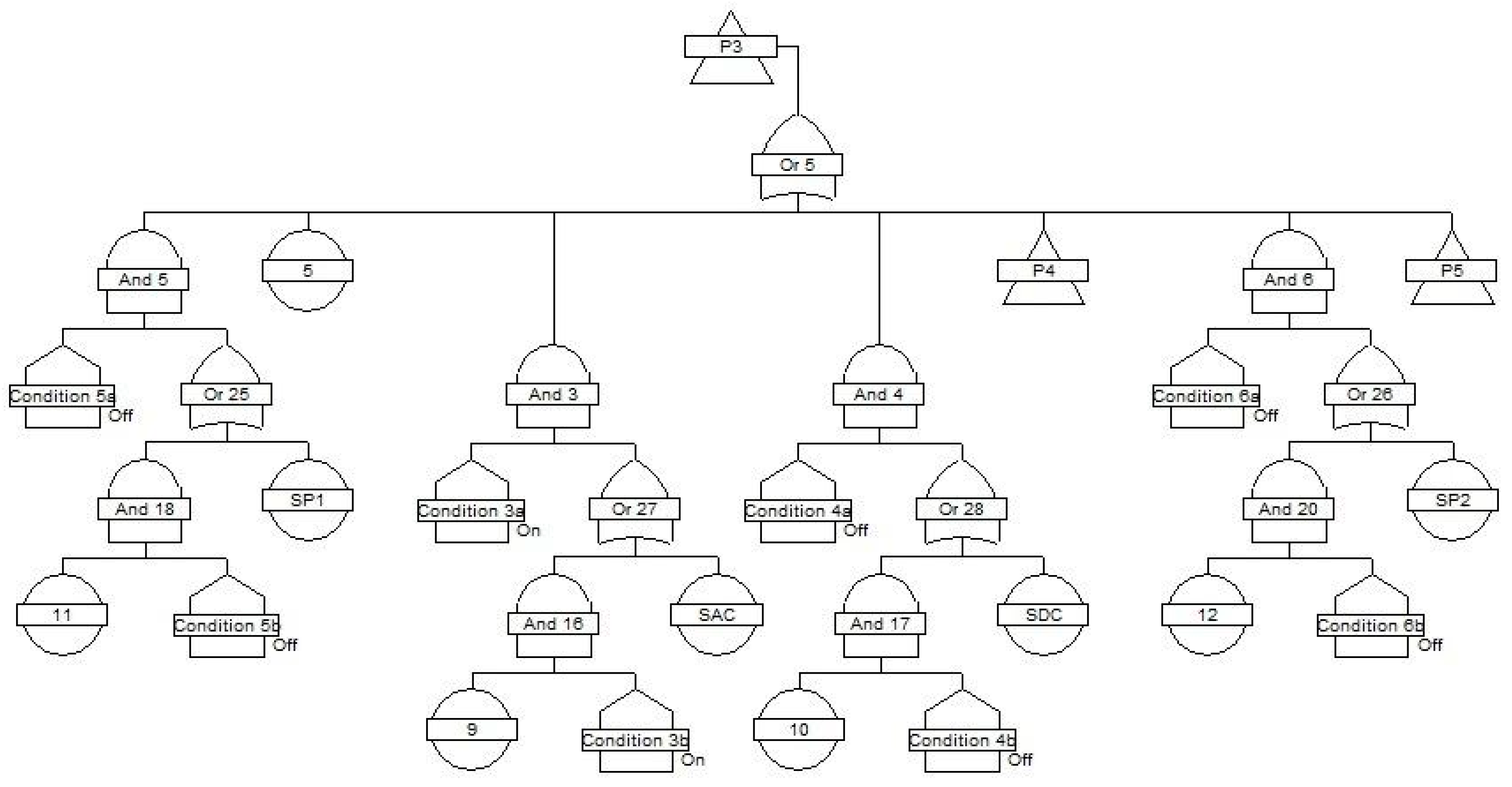 Information 11 00029 g006