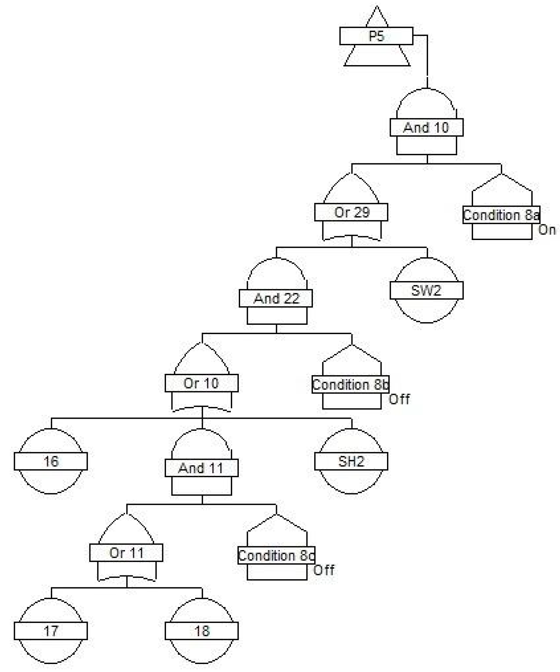 Information 11 00029 g008