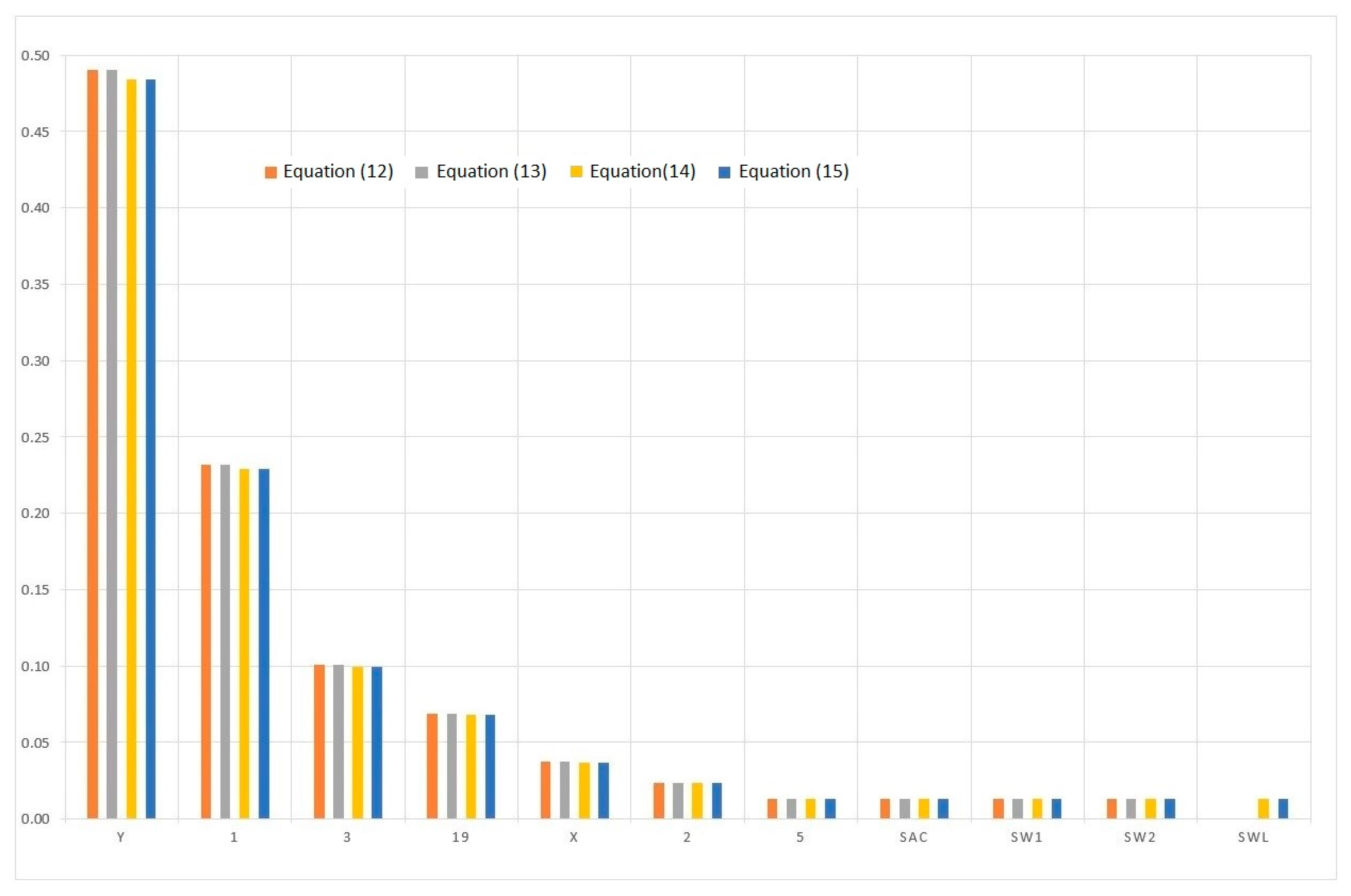 Information 11 00029 g010