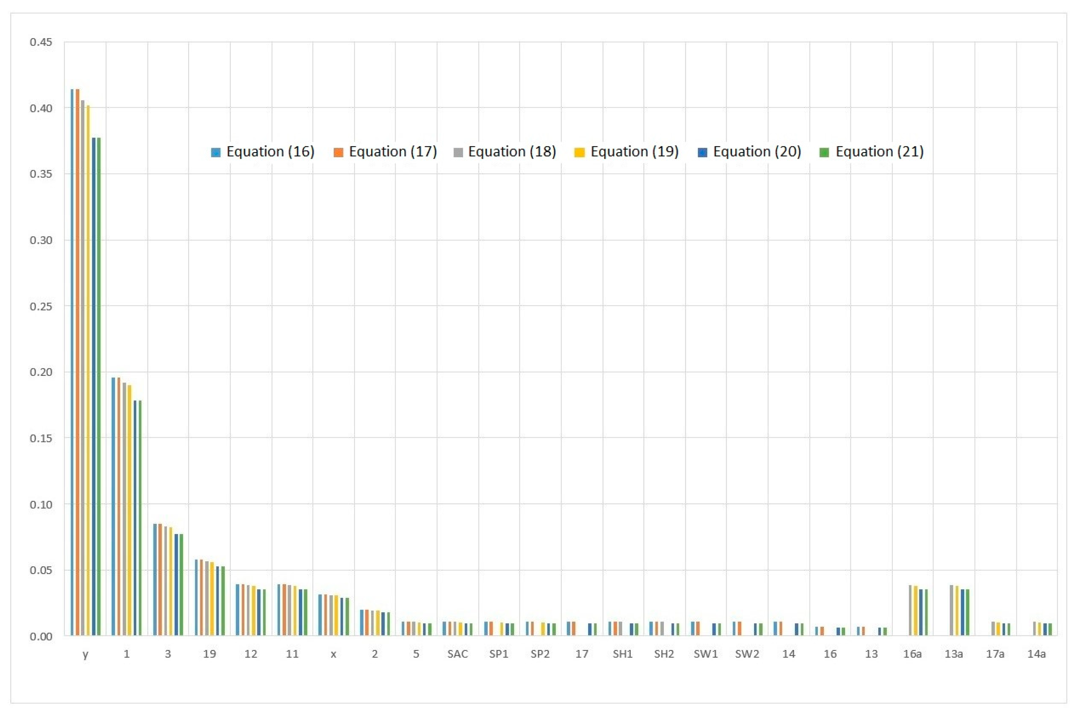 Information 11 00029 g011