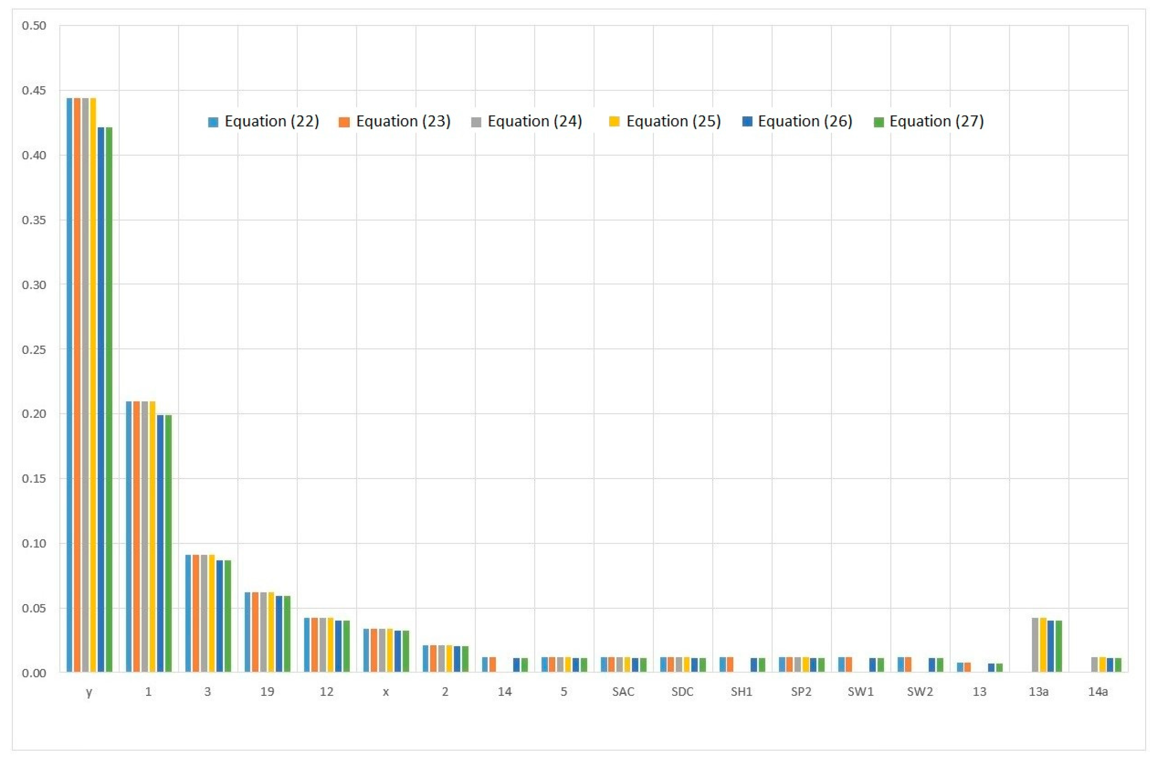 Information 11 00029 g012