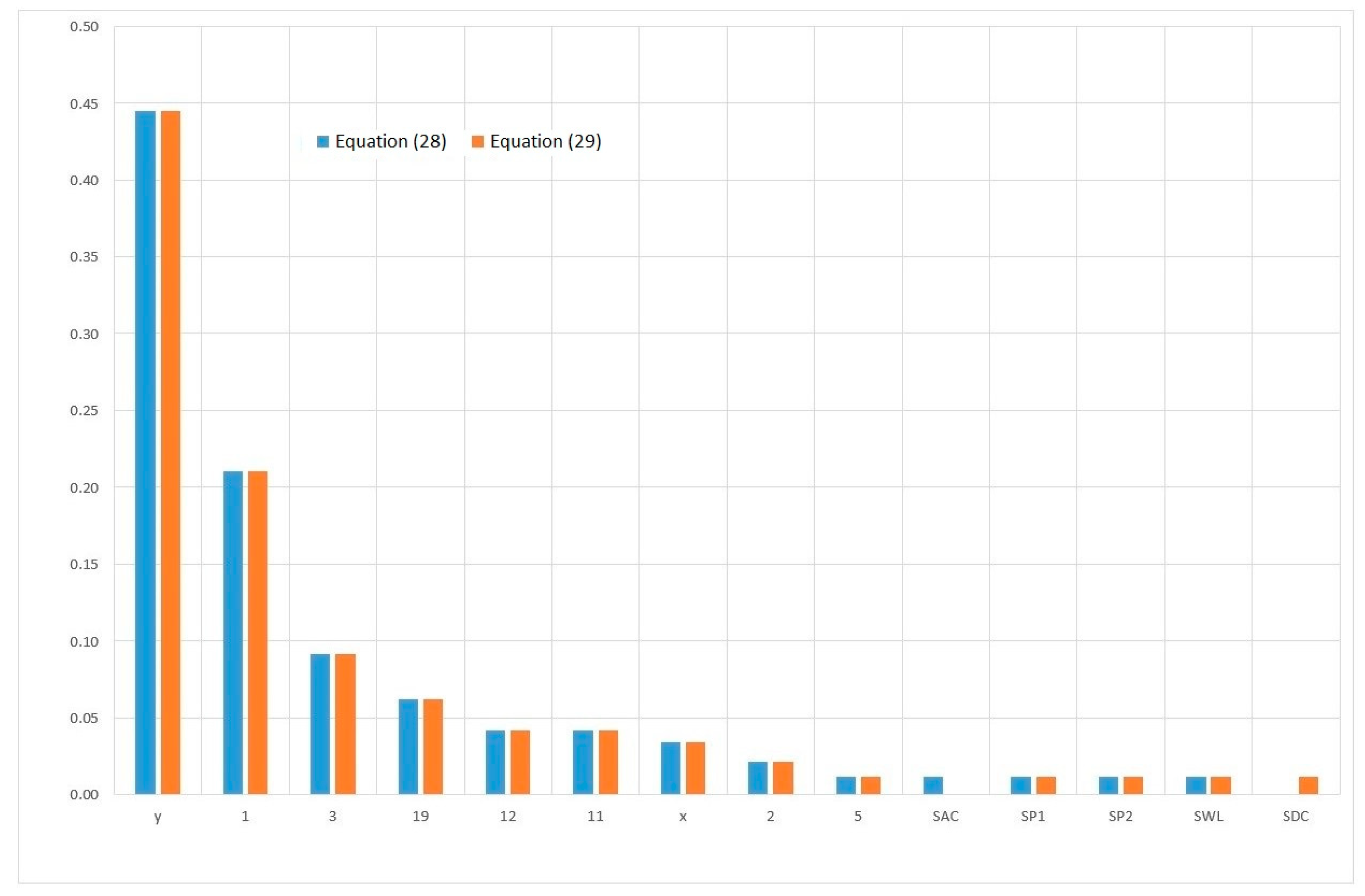 Information 11 00029 g013