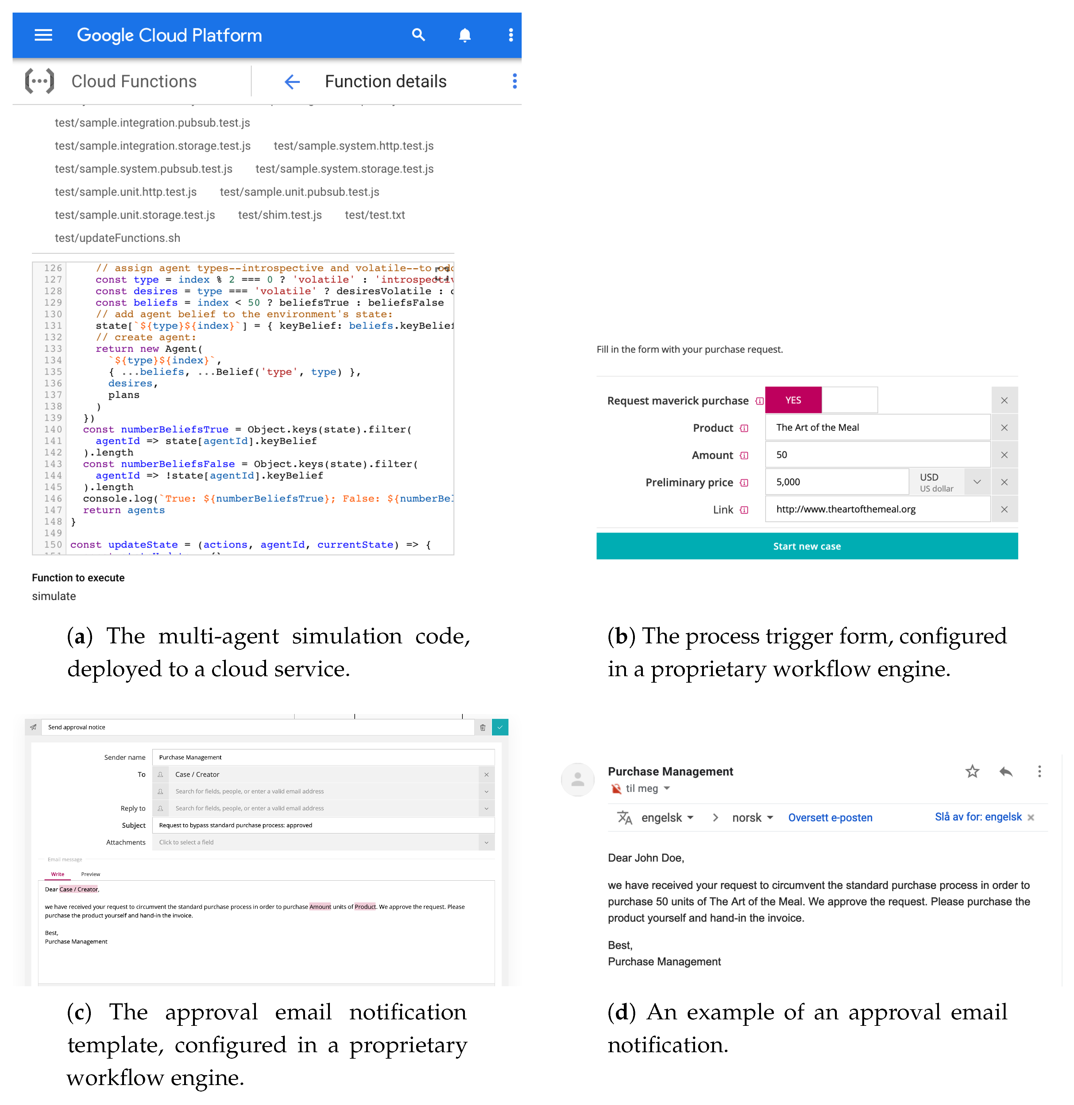 Information 11 00034 g008 Information 11 00034 g008