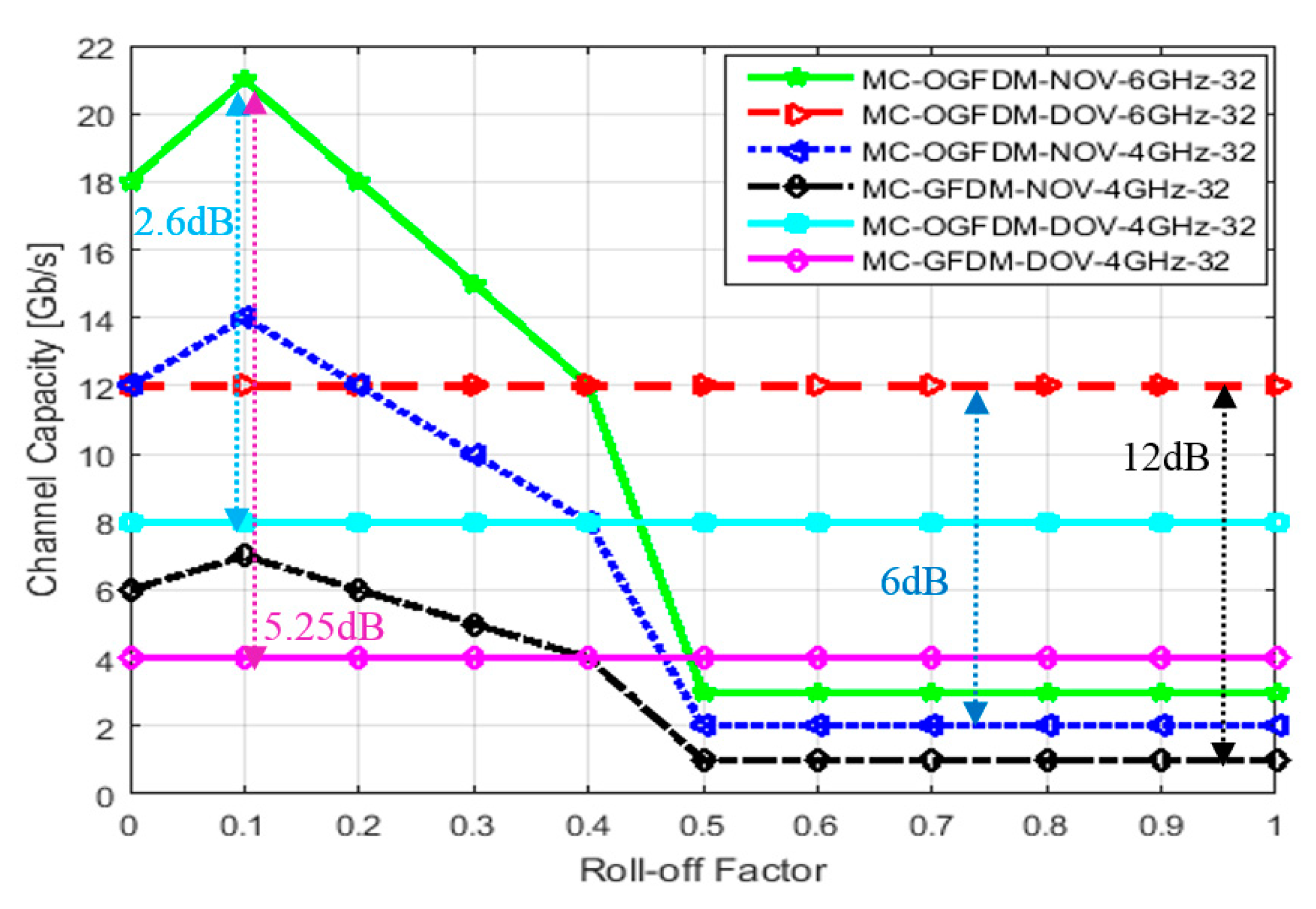 Information 11 00035 g007