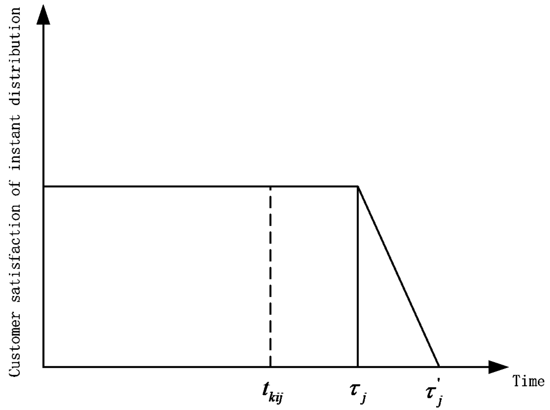 Information 11 00036 g002