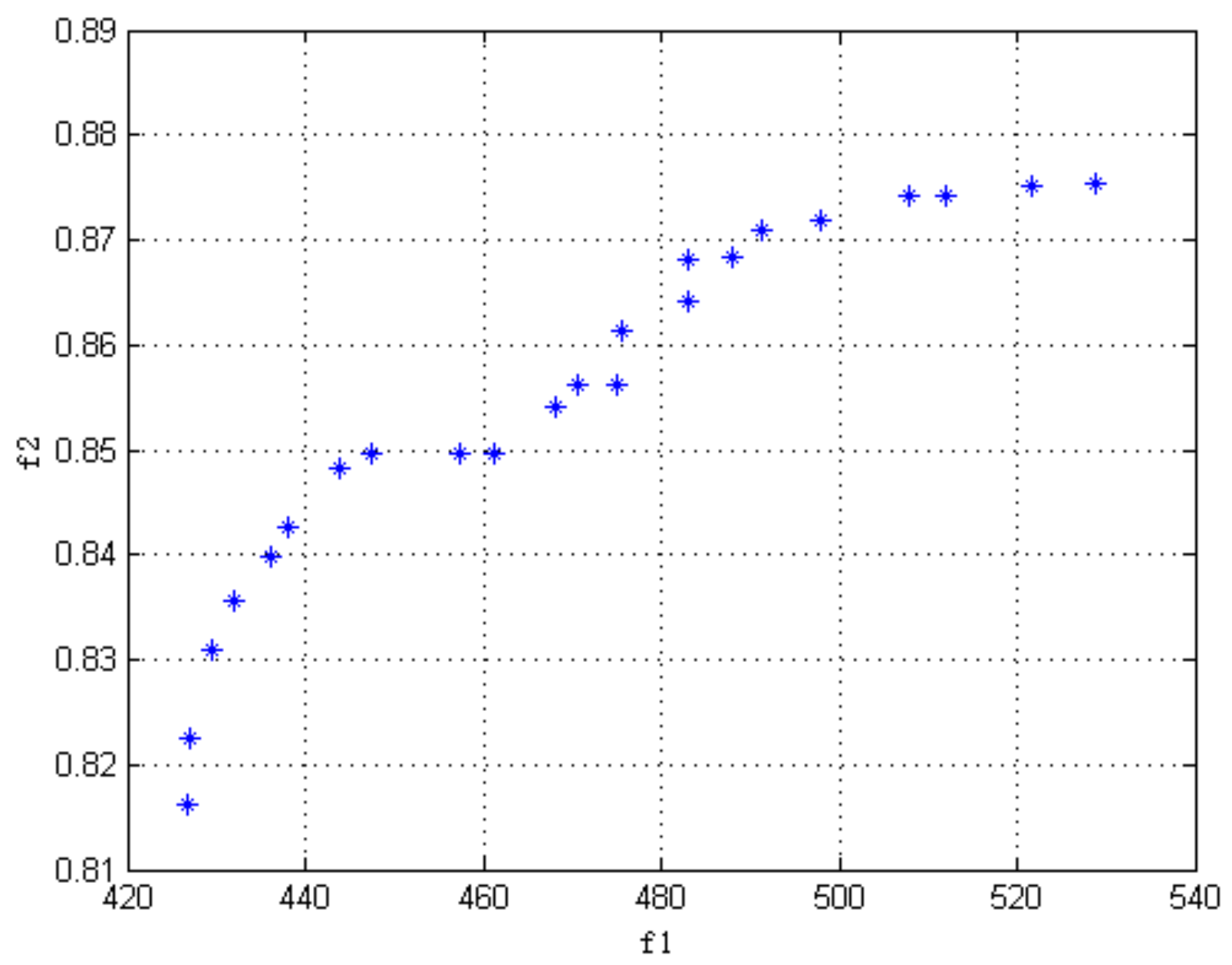 Information 11 00036 g011