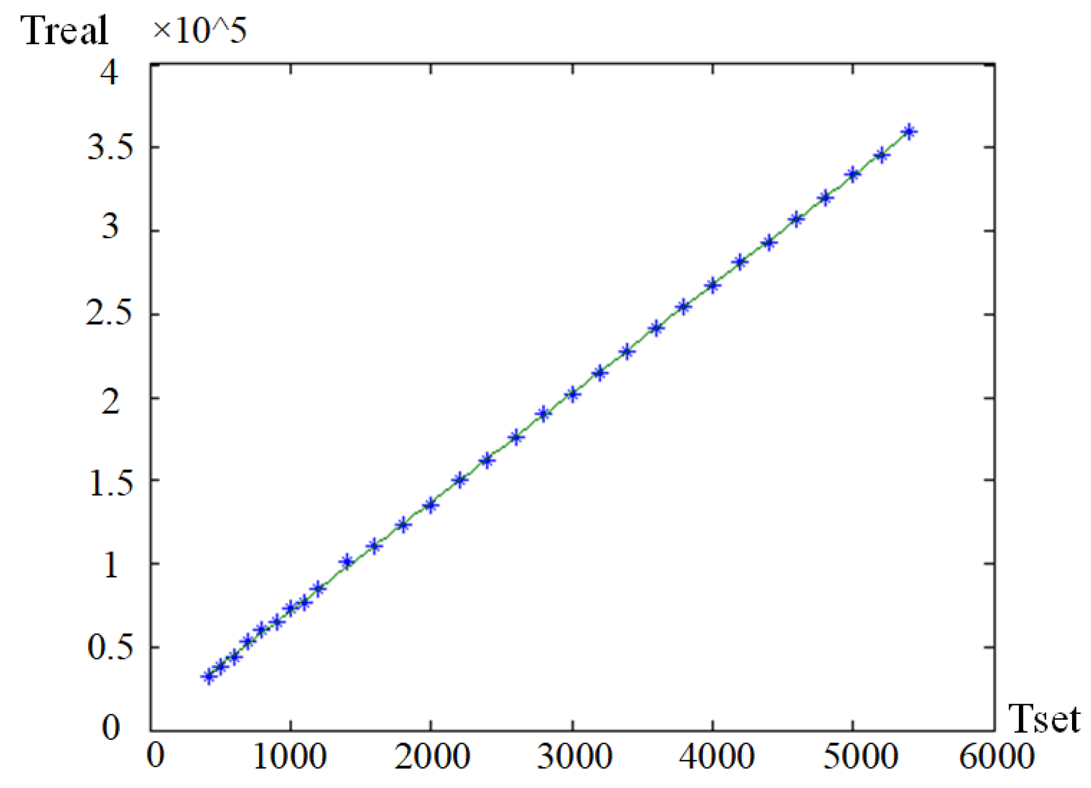 Information 11 00047 g004 Information 11 00047 g004