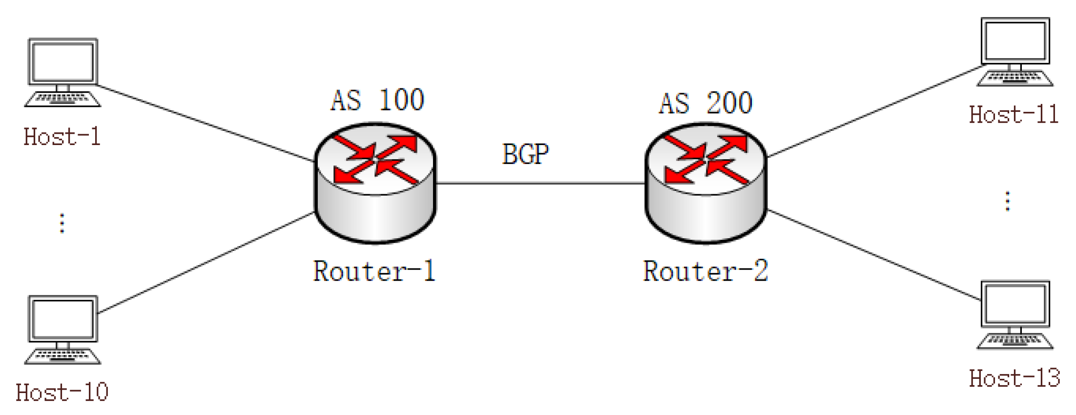 Information 11 00047 g007 Information 11 00047 g007