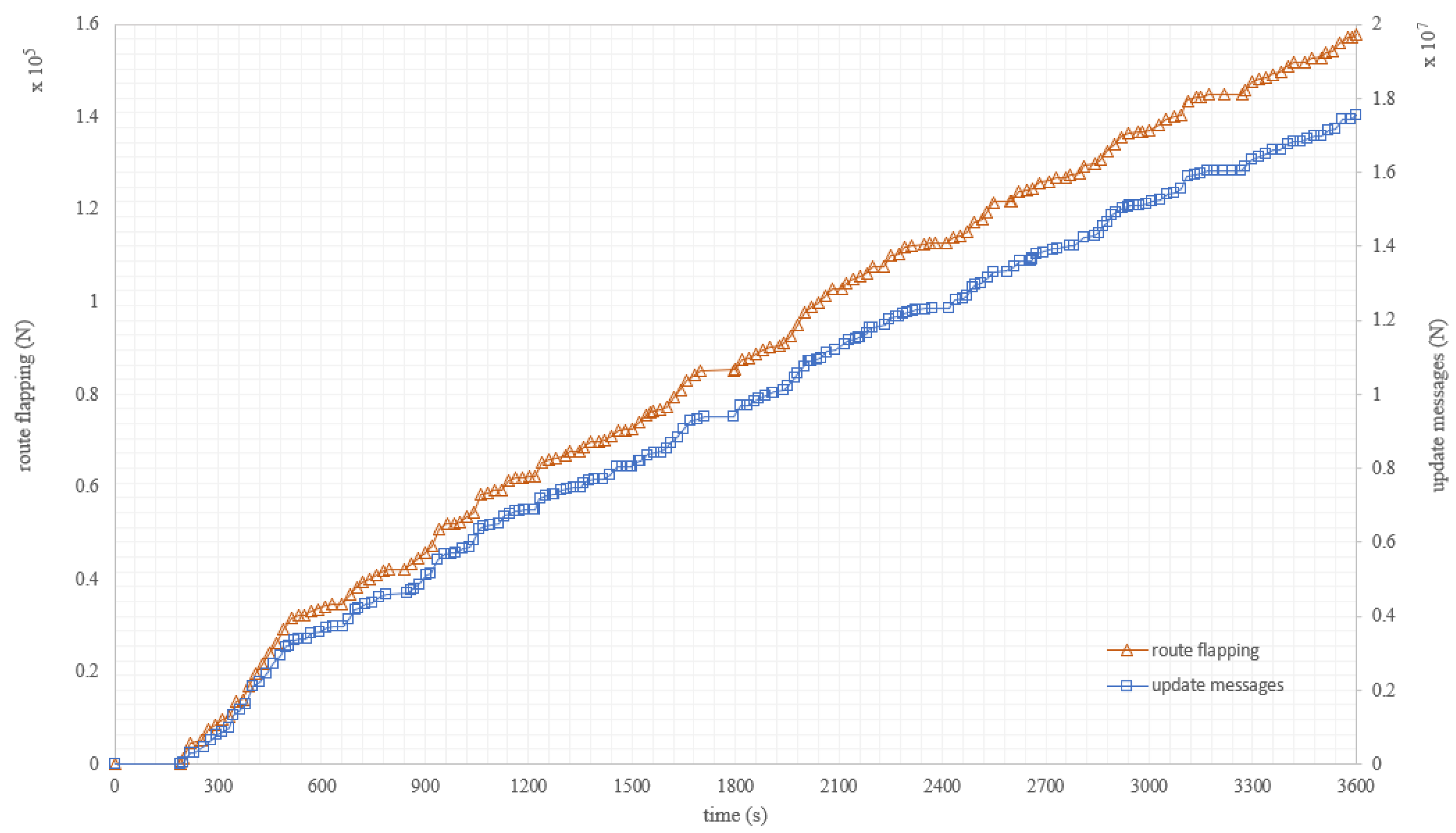 Information 11 00047 g009 Information 11 00047 g009