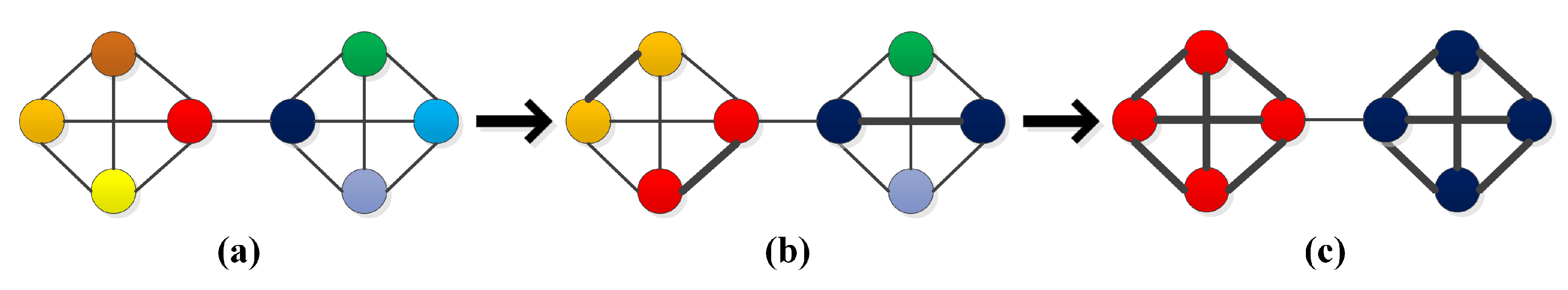 Information 11 00053 g001 Information 11 00053 g001