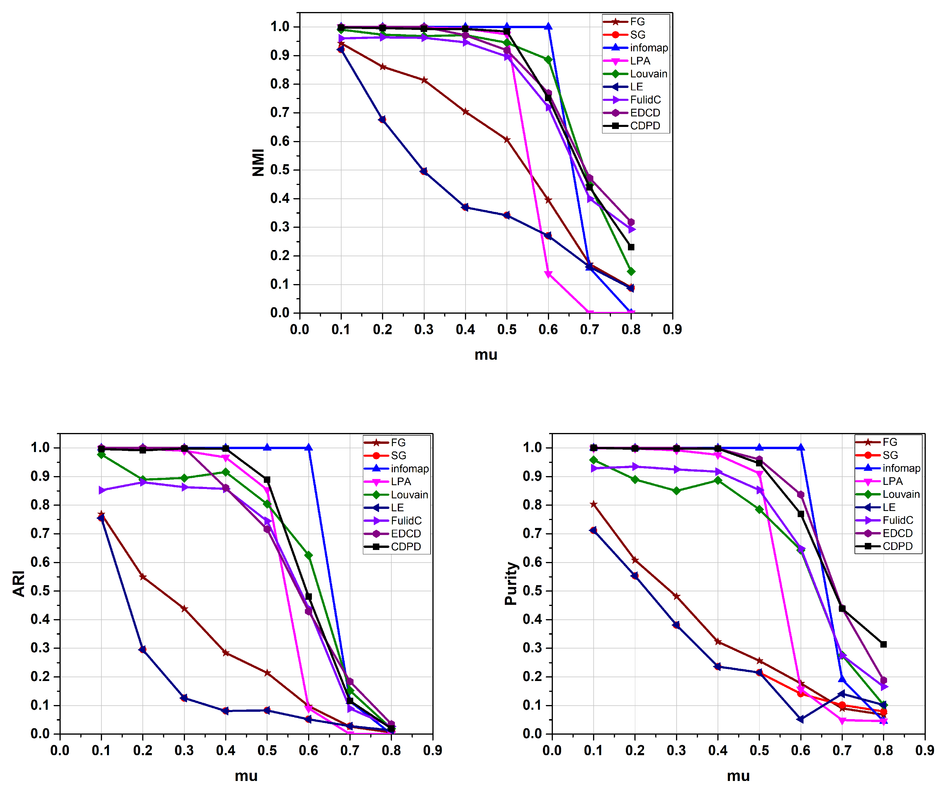 Information 11 00053 g002 Information 11 00053 g002