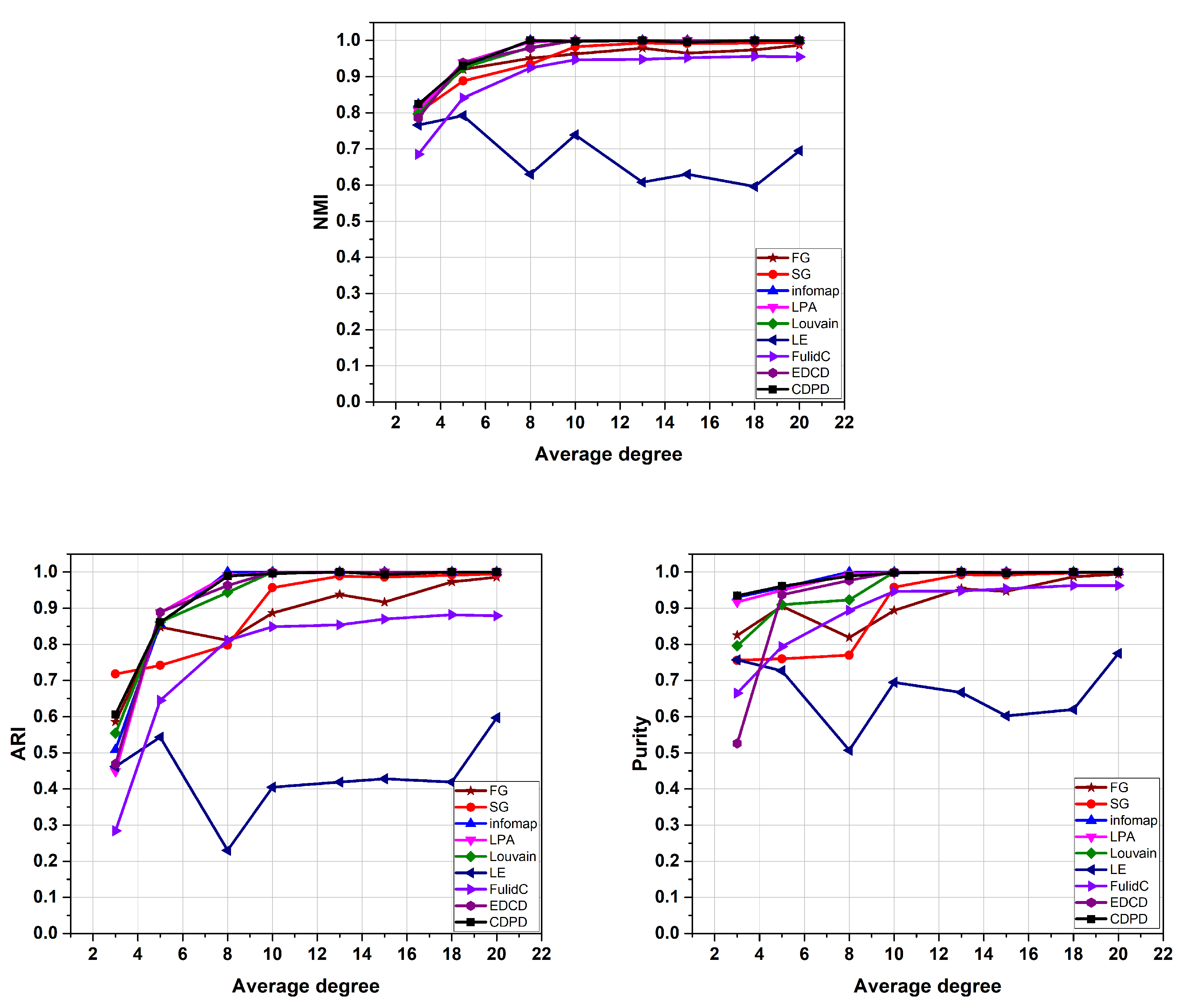 Information 11 00053 g003 Information 11 00053 g003