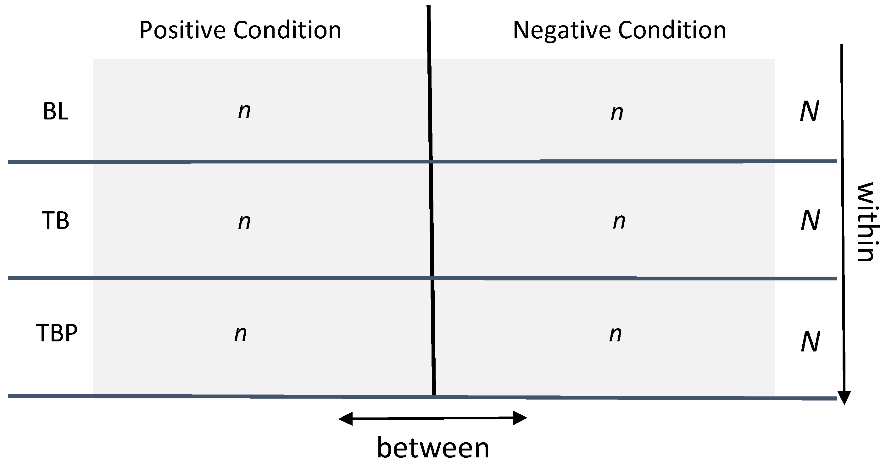 Information 11 00054 g002 Information 11 00054 g002
