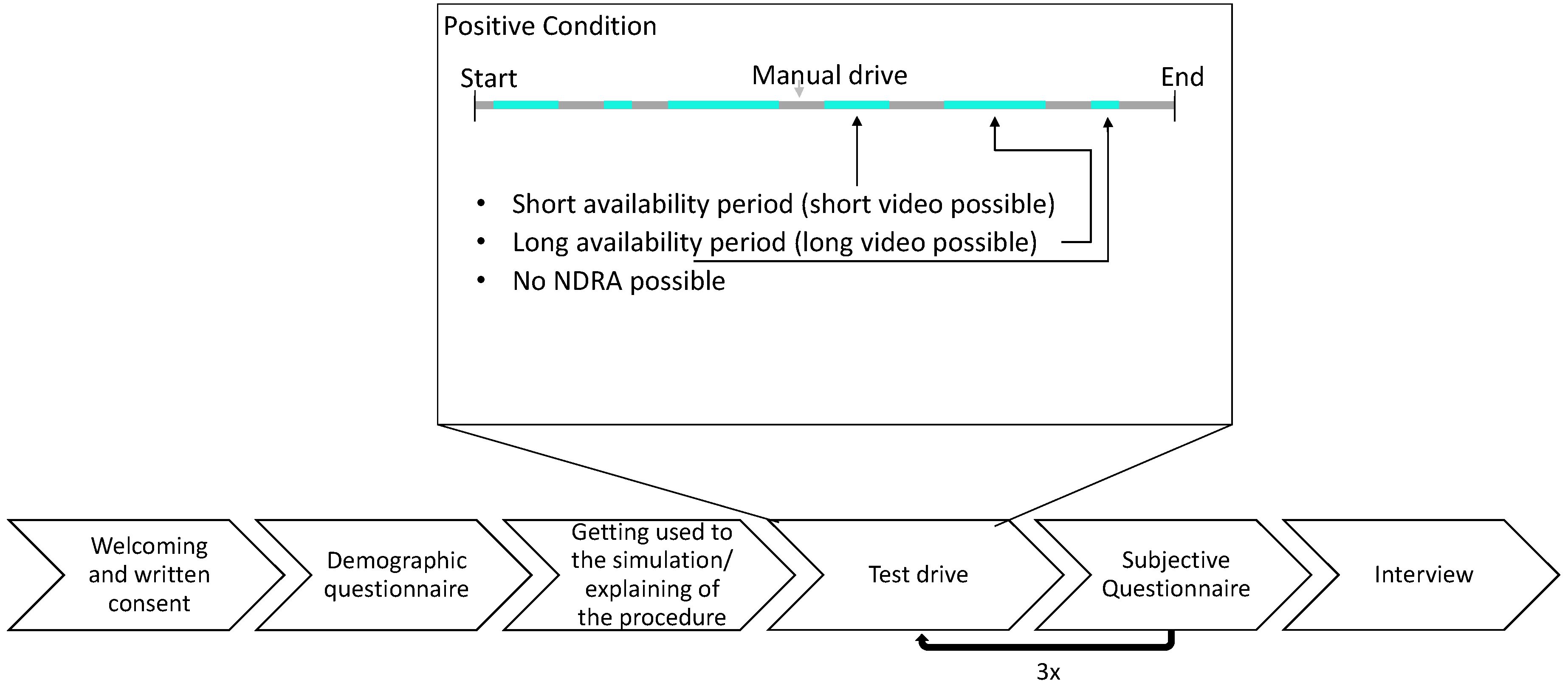 Information 11 00054 g003 Information 11 00054 g003