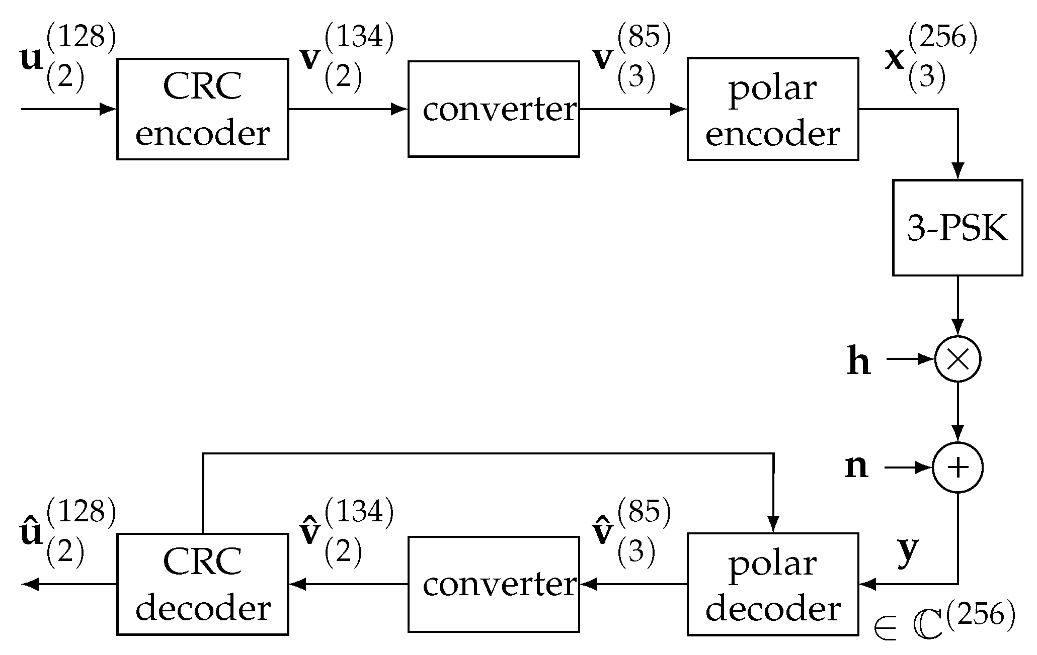 Information 11 00058 g009