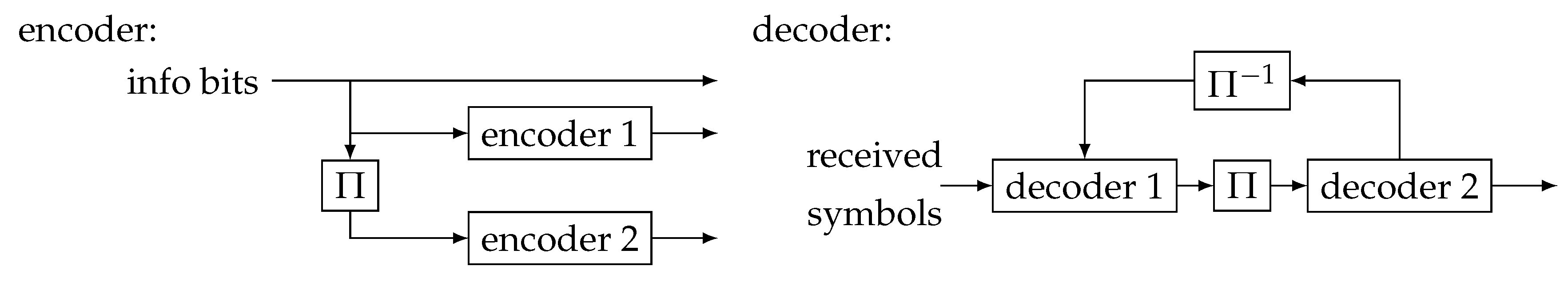 Information 11 00058 g011