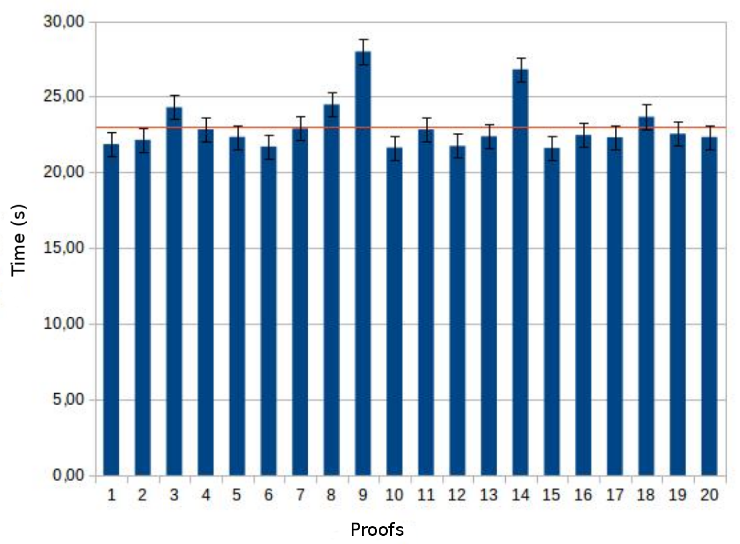 Information 11 00060 g005 Information 11 00060 g005