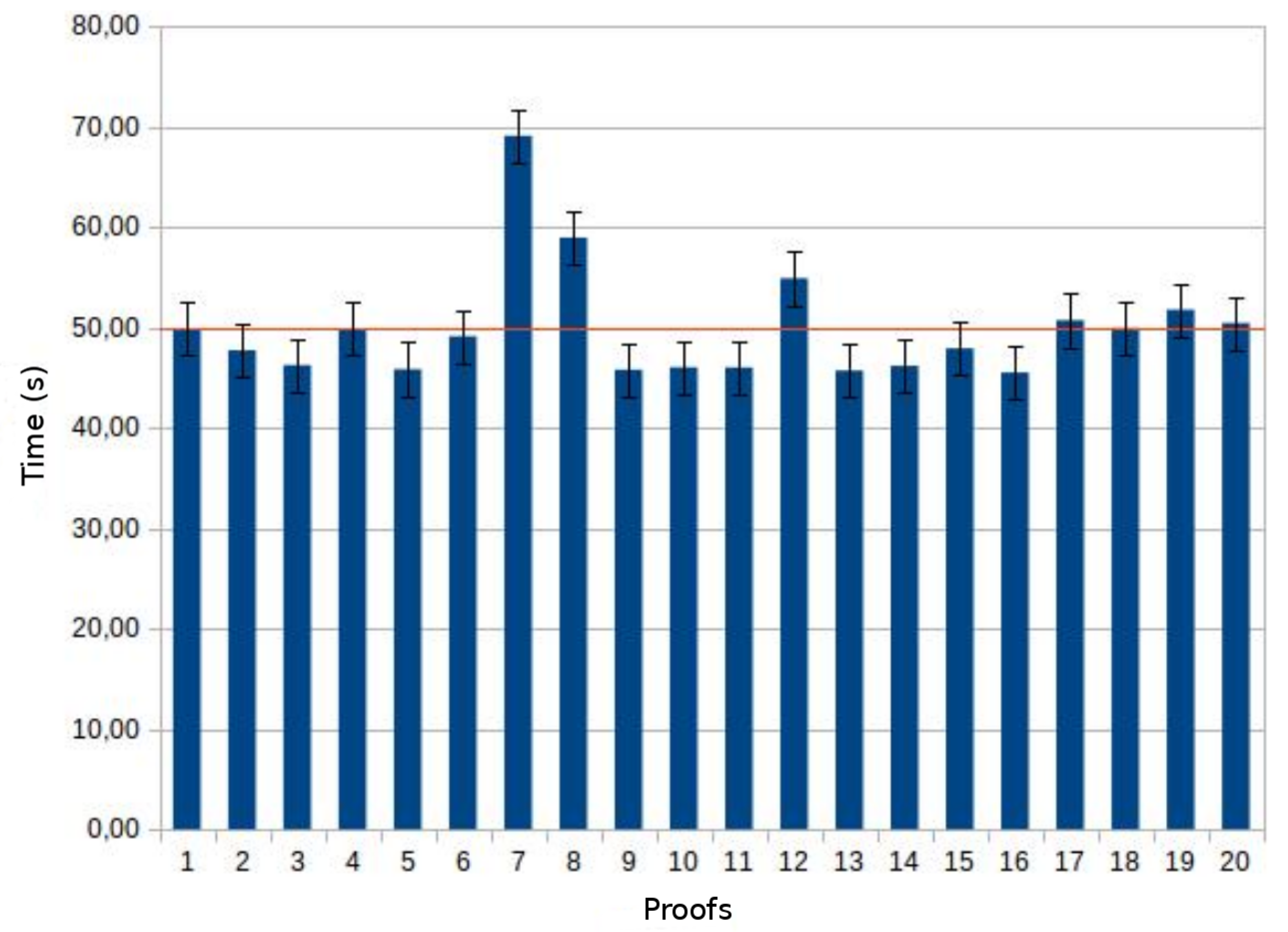 Information 11 00060 g007 Information 11 00060 g007