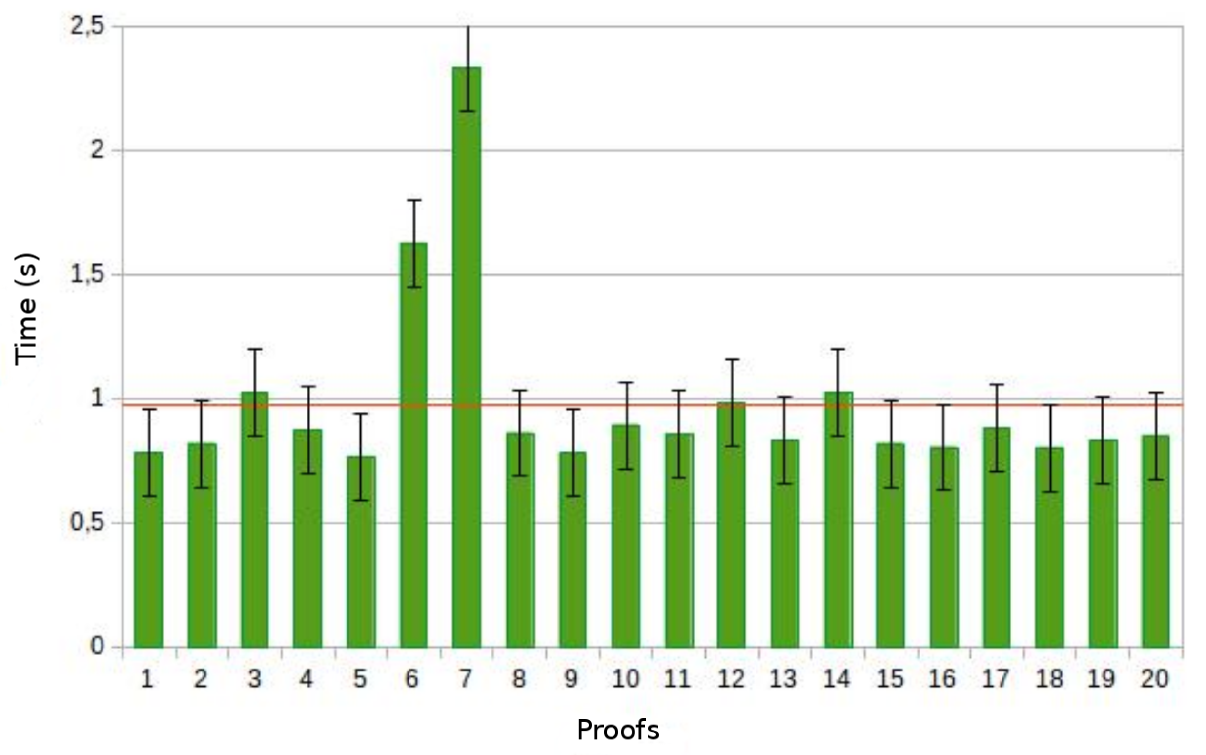 Information 11 00060 g008 Information 11 00060 g008