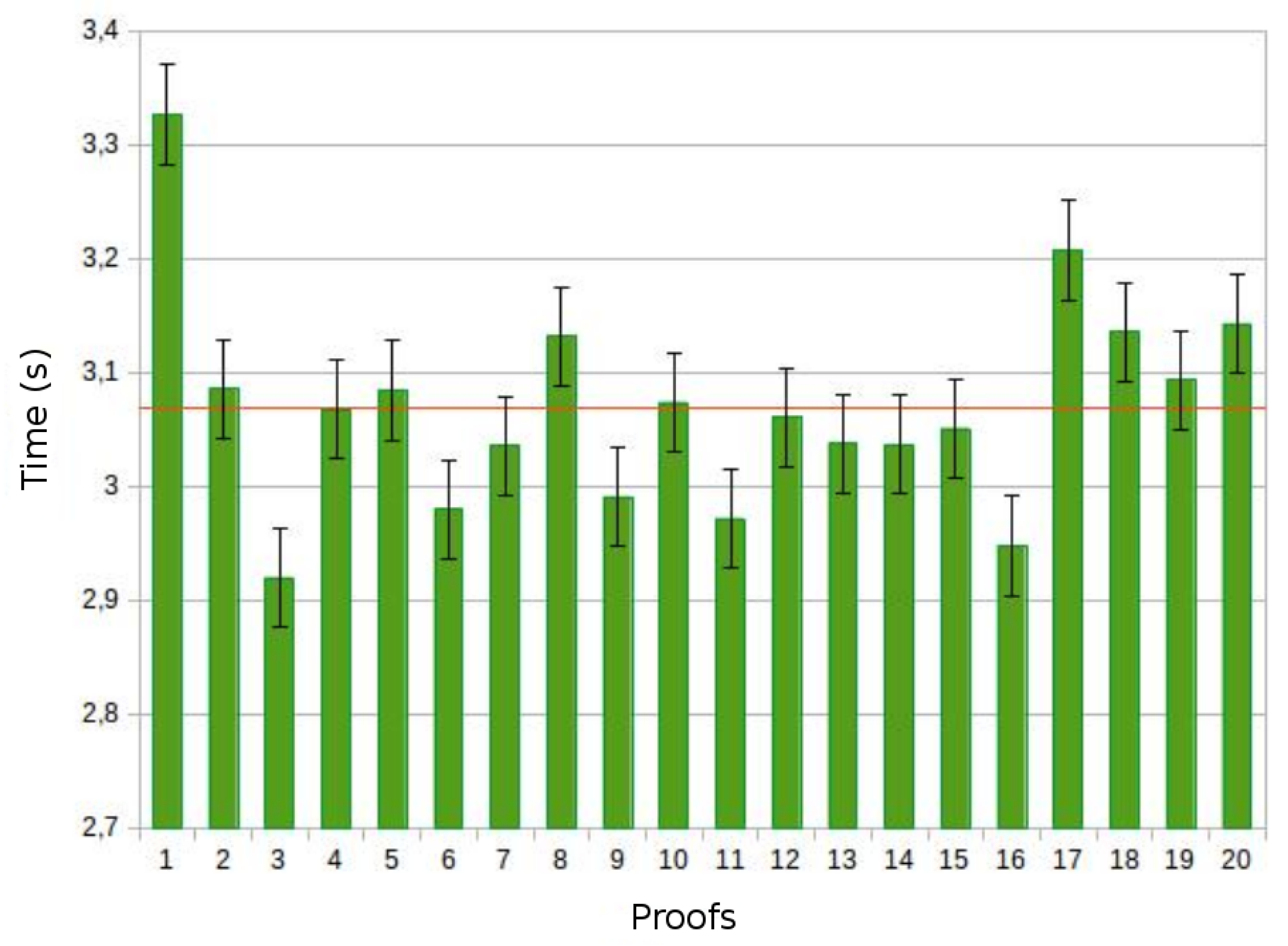 Information 11 00060 g009 Information 11 00060 g009