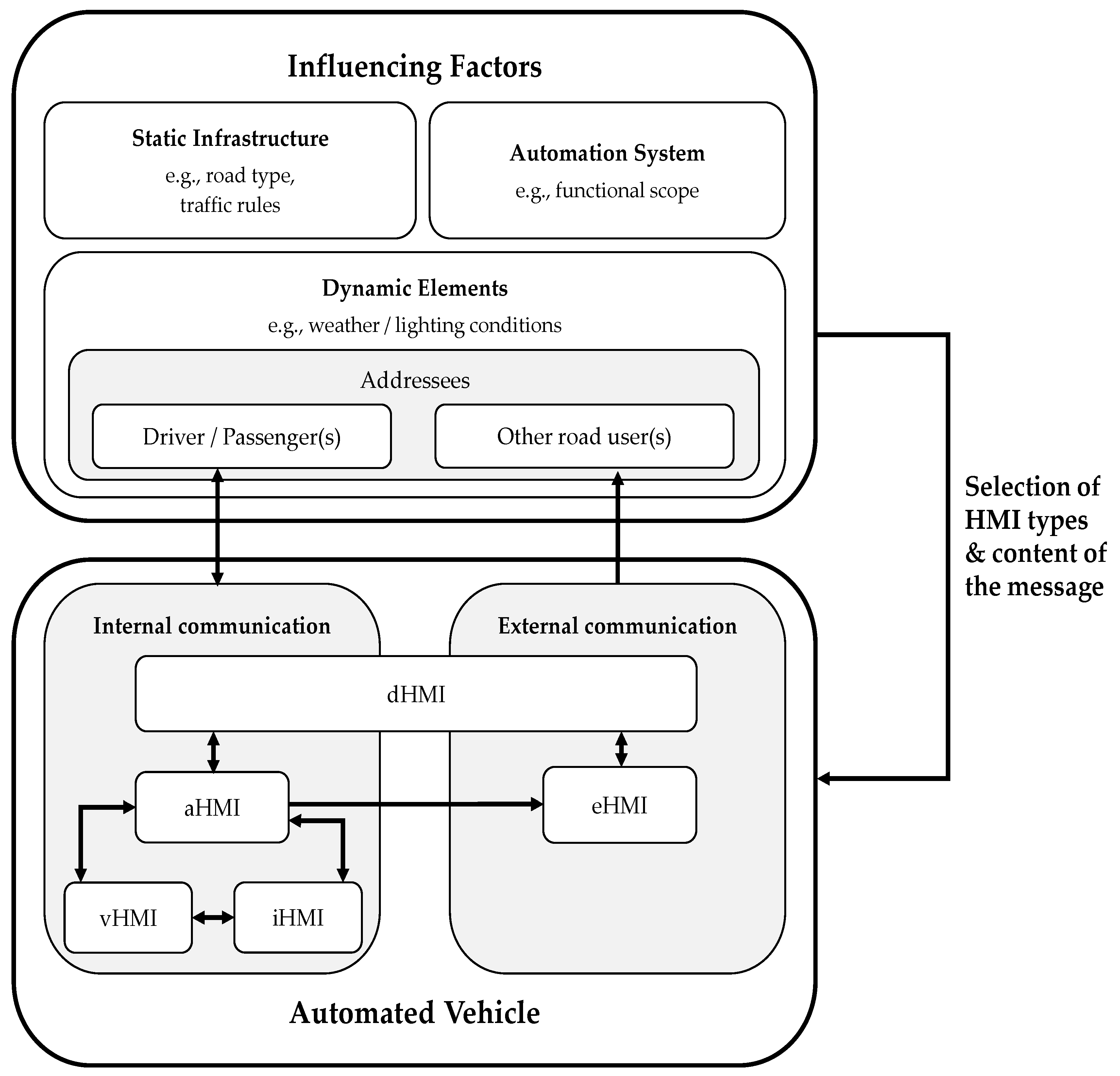 Information 11 00061 g001