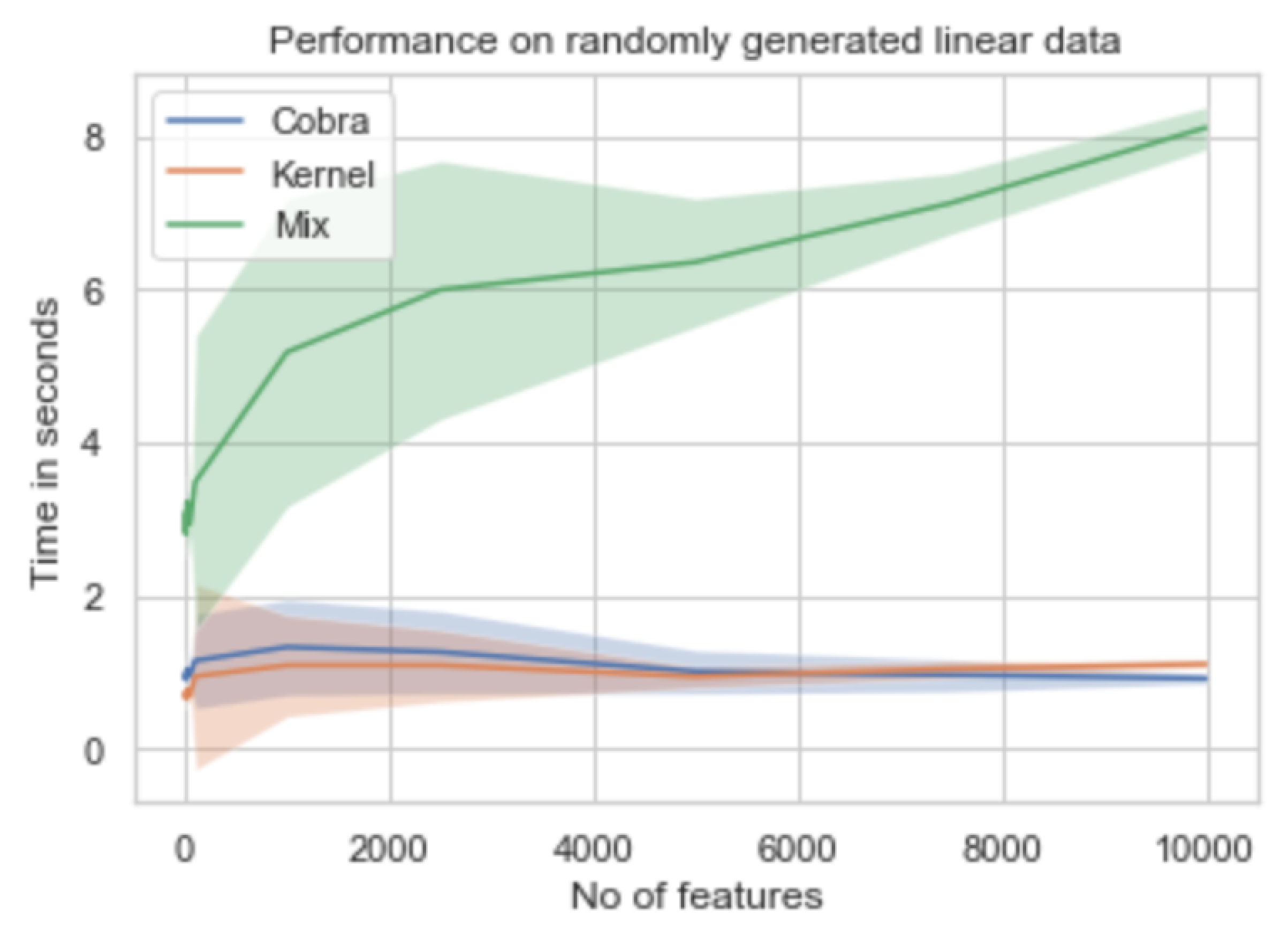 Information 11 00063 g001 Information 11 00063 g001