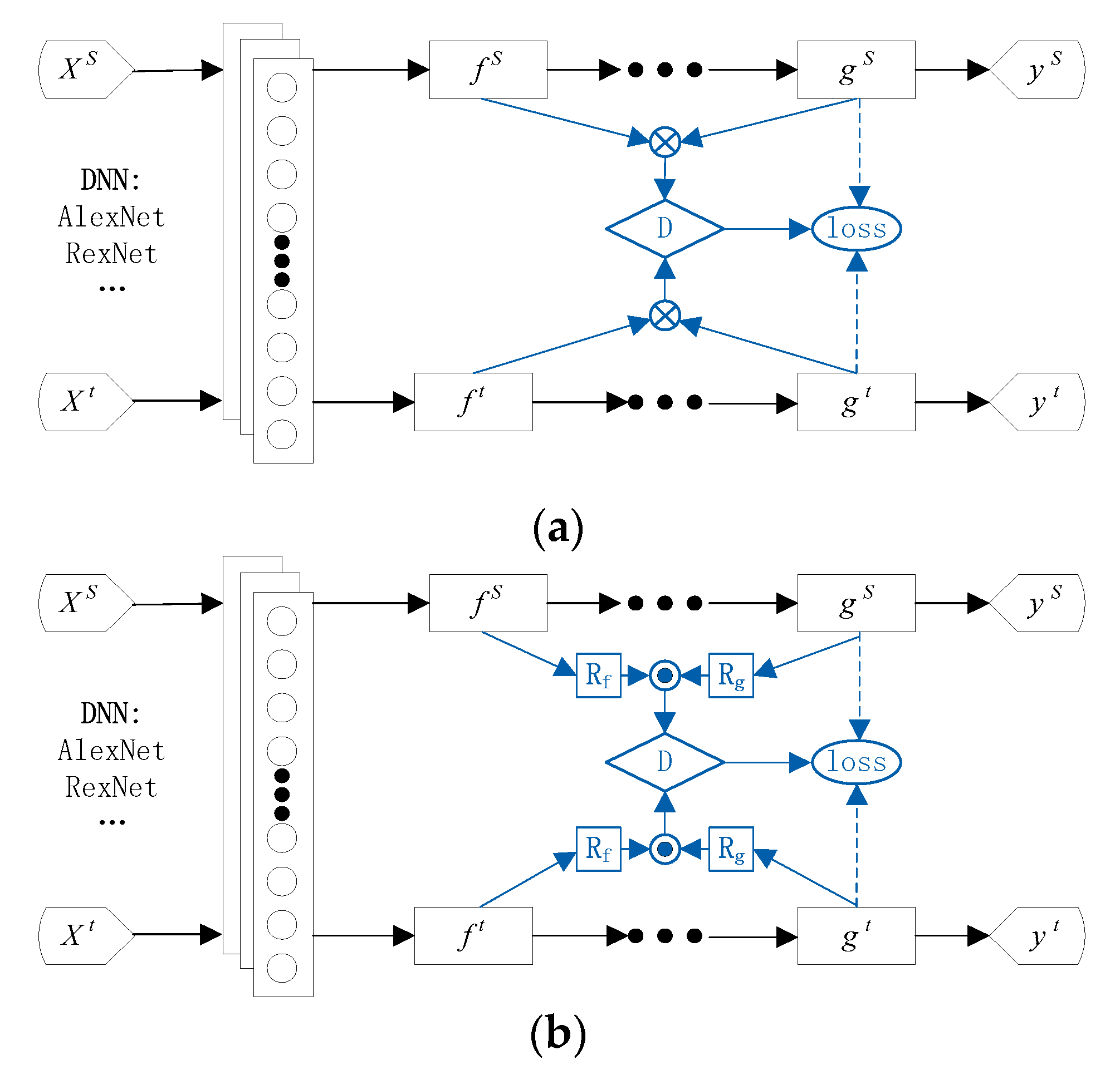 Information 11 00068 g001