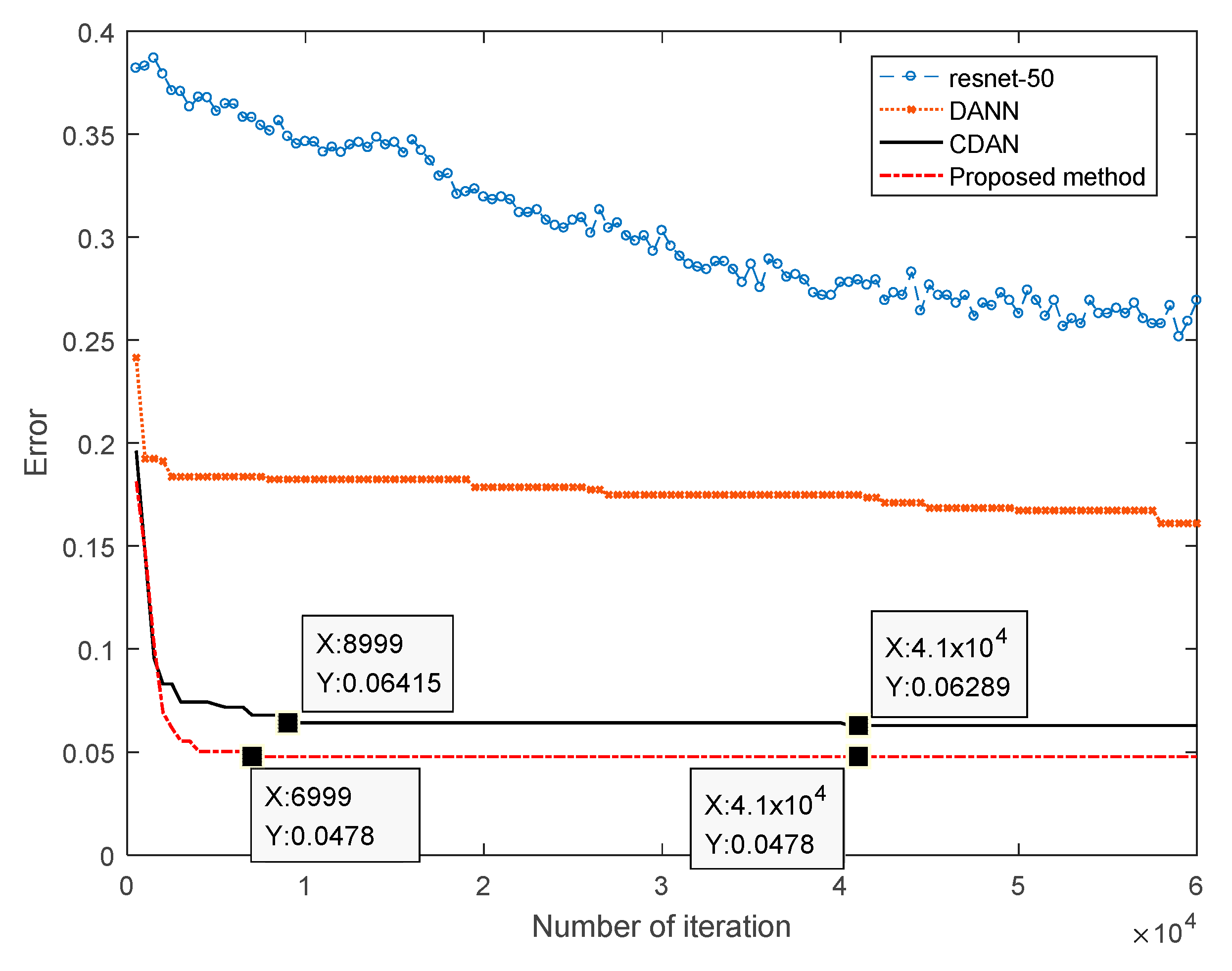 Information 11 00068 g003