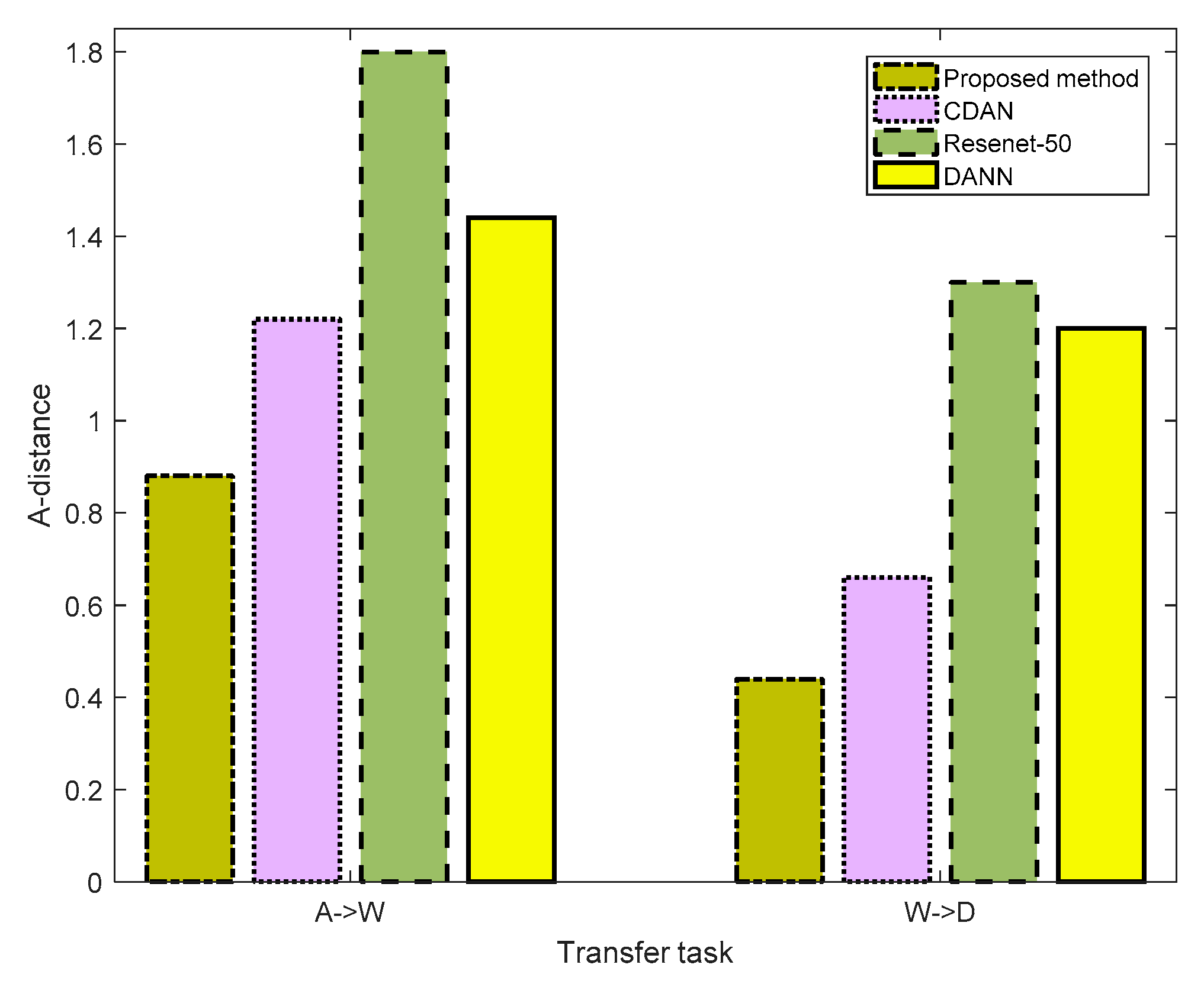 Information 11 00068 g004