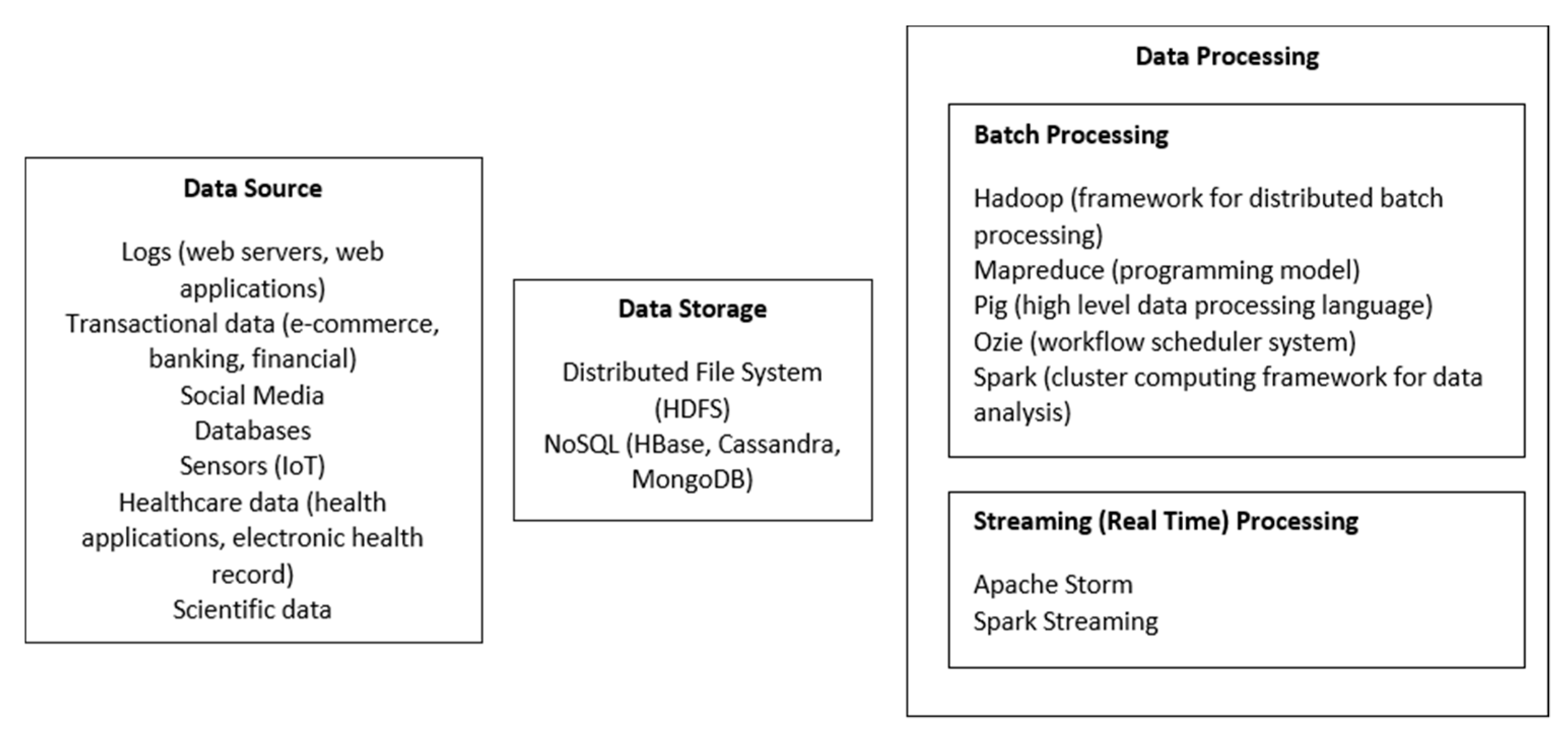 Information 11 00069 g011 Information 11 00069 g011
