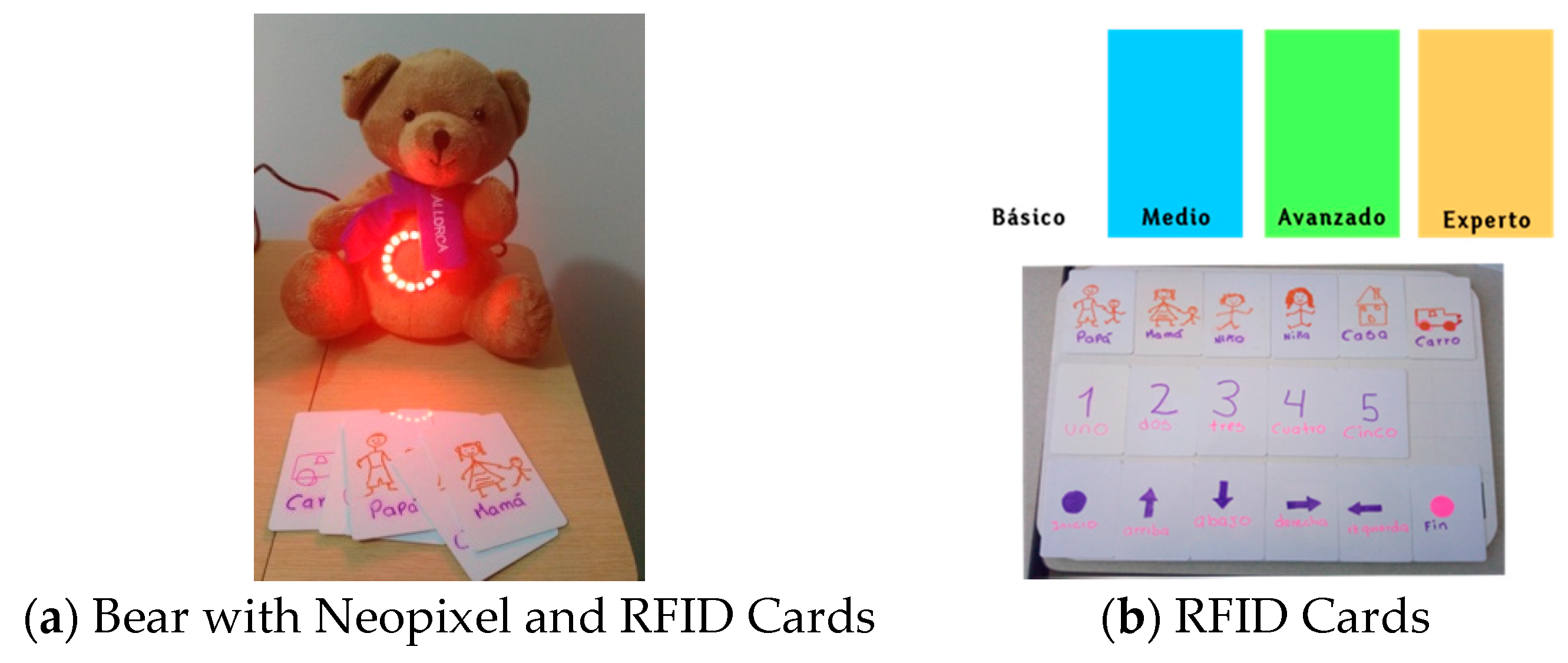 Information 11 00070 g002 Information 11 00070 g002