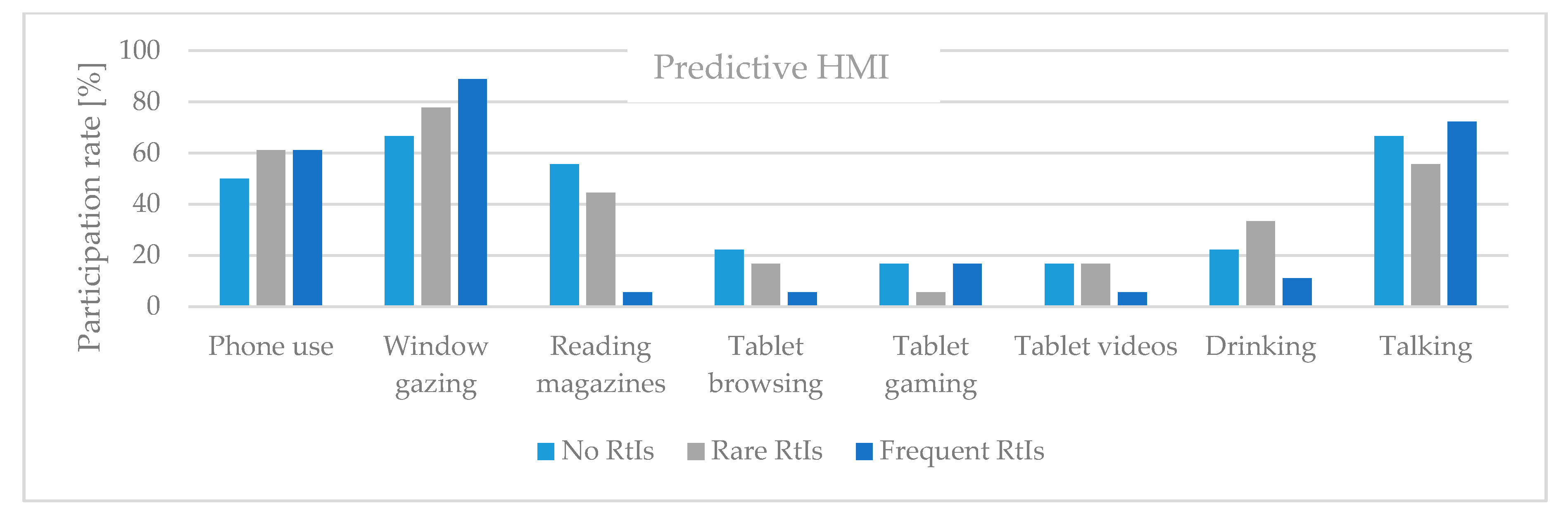 Information 11 00073 g007a Information 11 00073 g007a