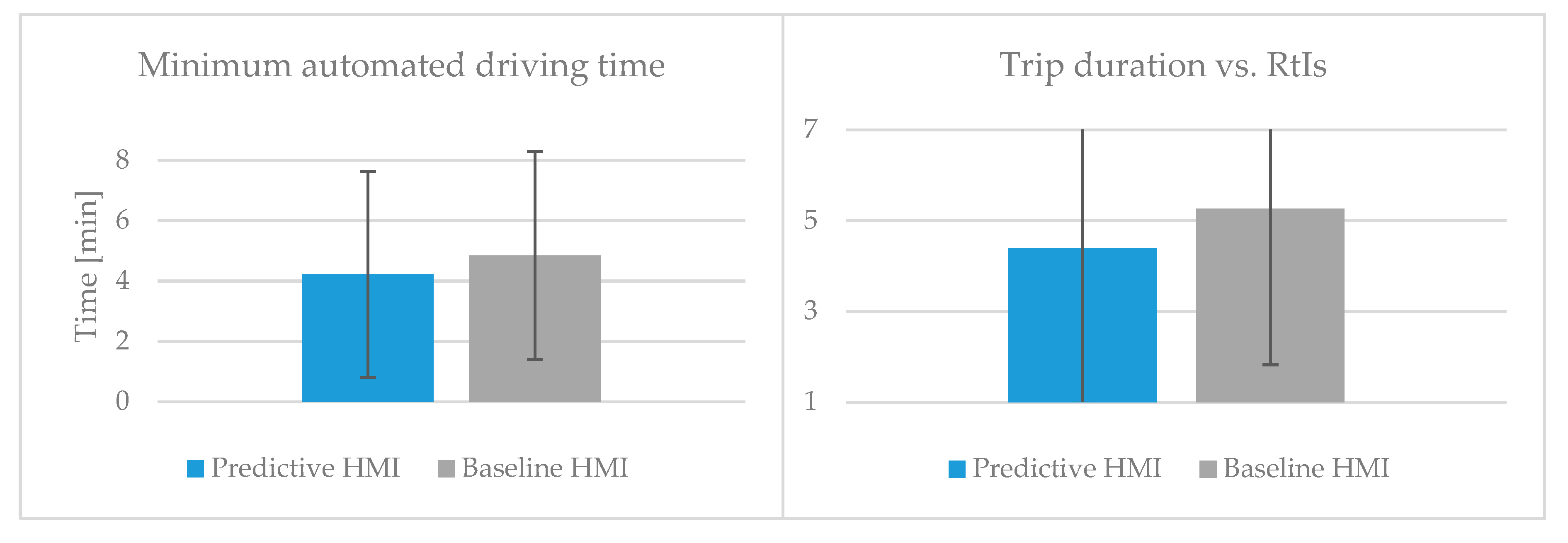 Information 11 00073 g011 Information 11 00073 g011